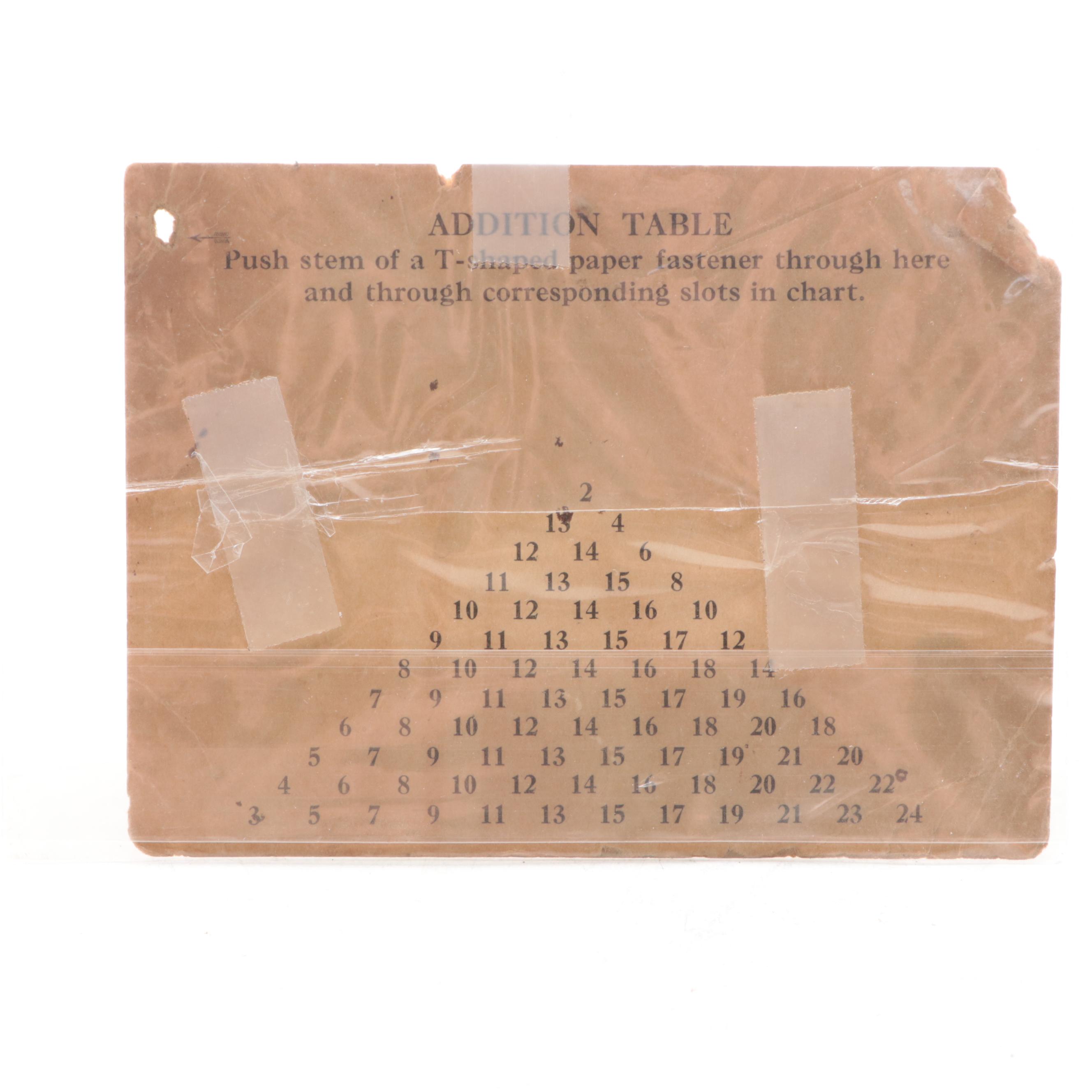 Education Novelty Co. Tin Litho "Consul, the Educated Monkey" Toy Calculator