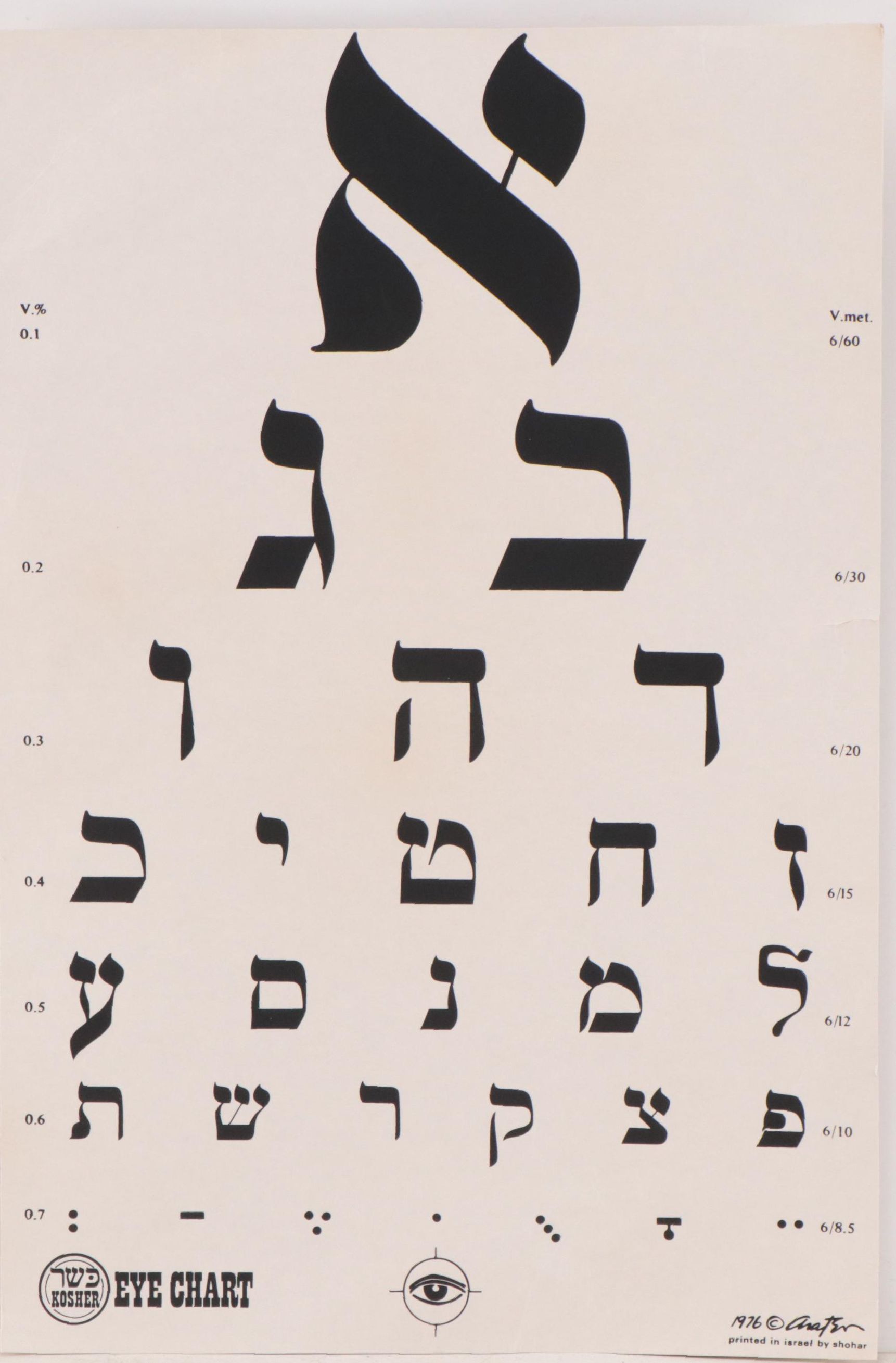 Shohar Printhouse Hebrew Eye Chart, 1976