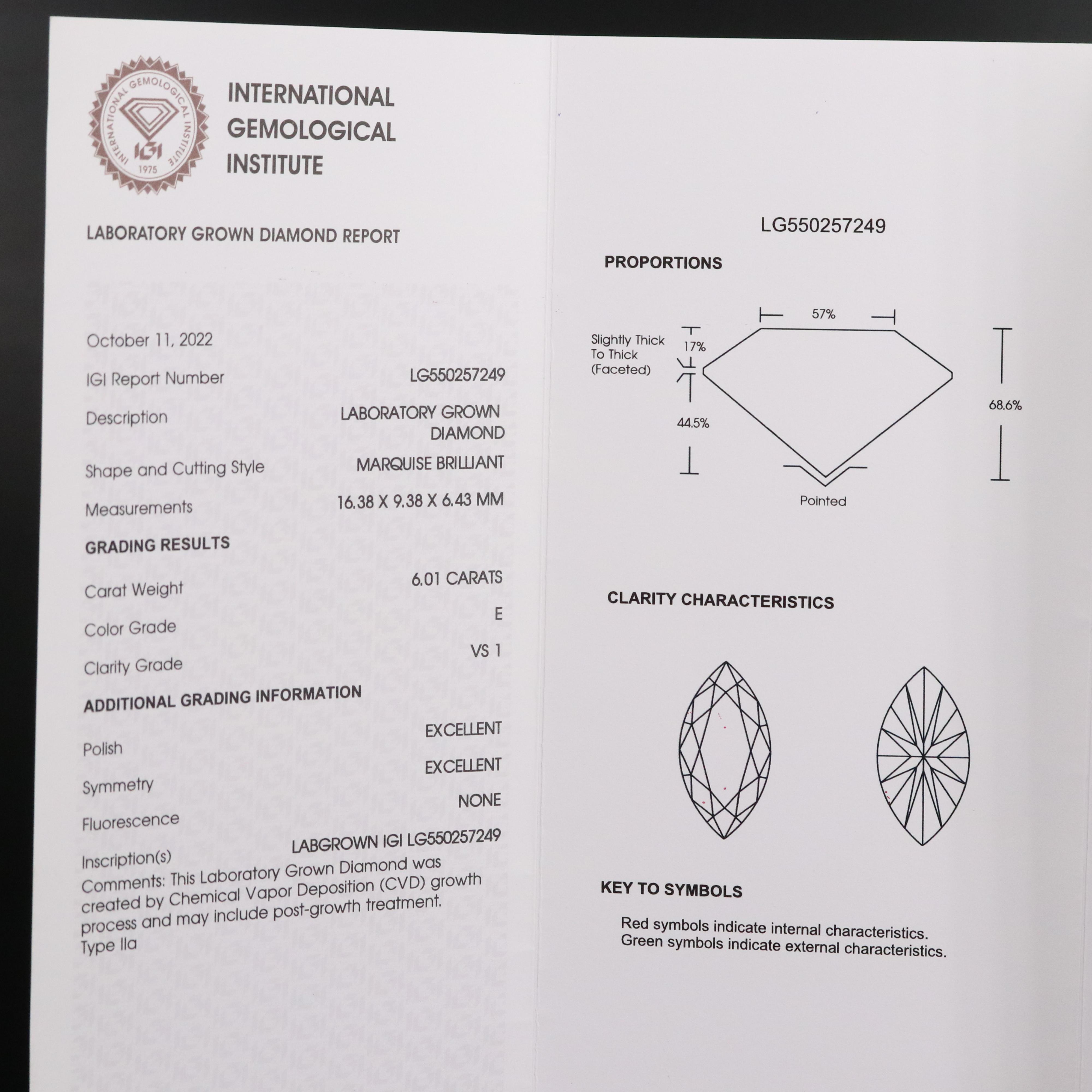 Loose 6.01 CT Lab Grown Diamond with IGI Report