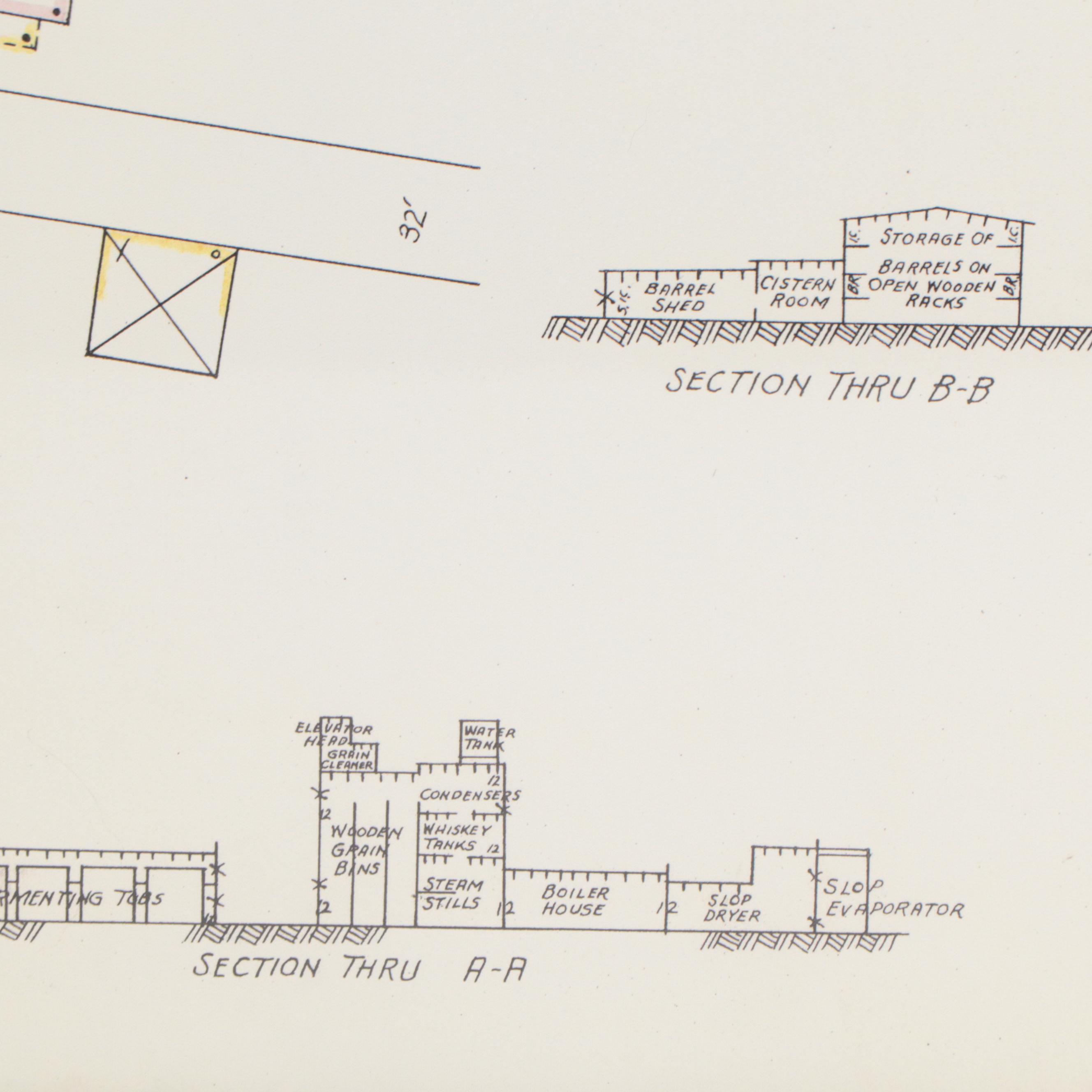 Giclée Blueprint of the Old Lewis Hunter Distillery Co.