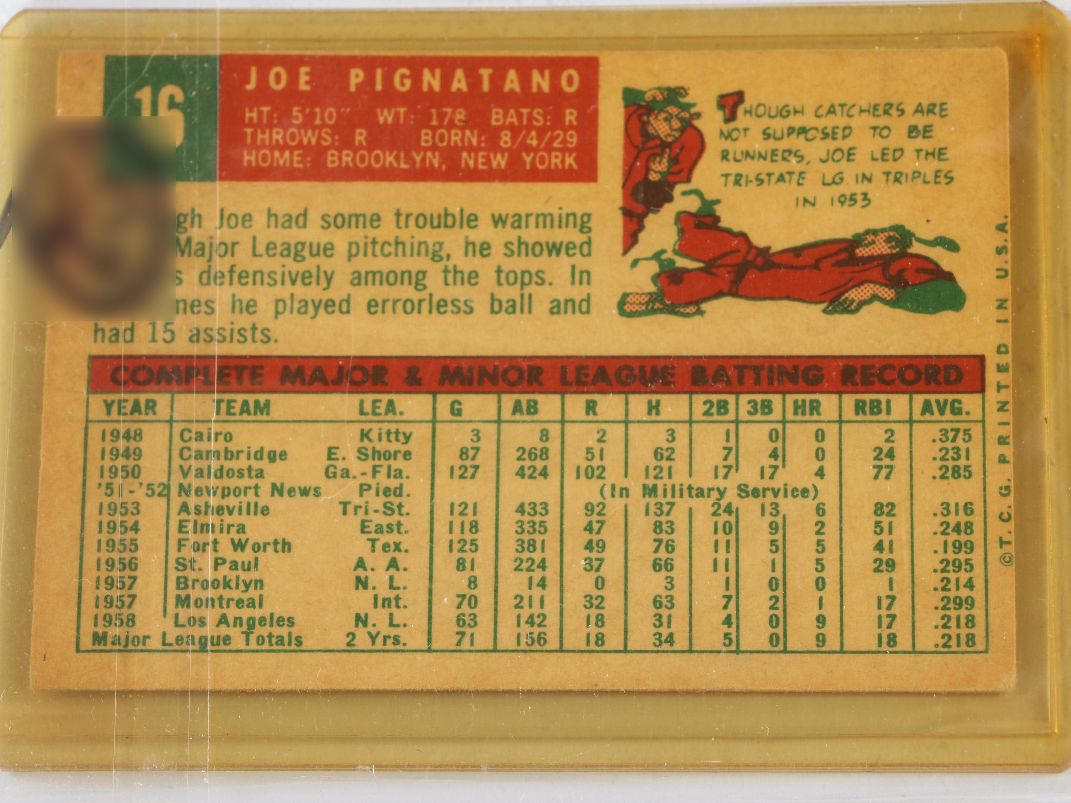 Topps Baseball Cards Featuring Don Drysdale and More, 1950s–1980s