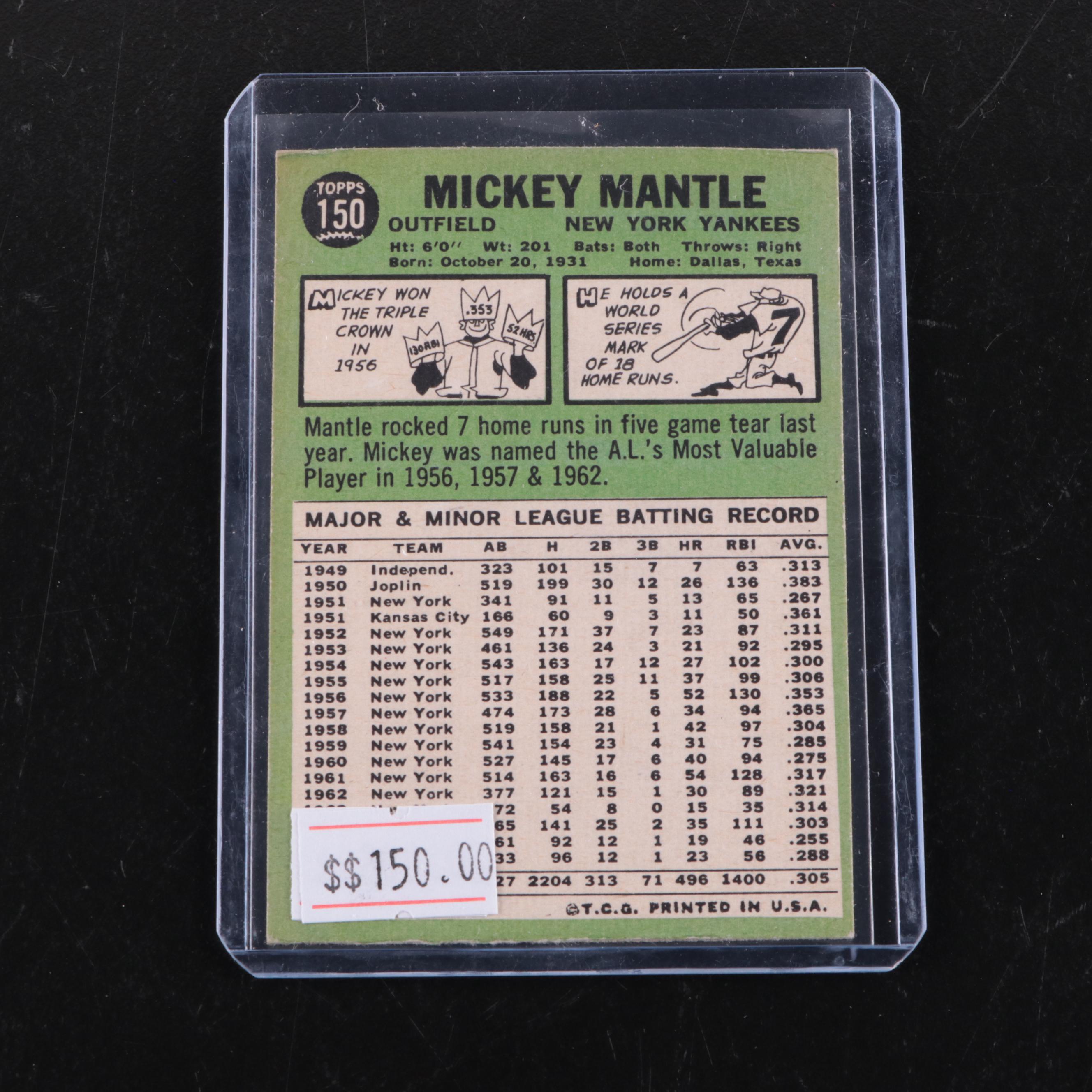 Topps Baseball Cards Featuring Mickey Mantle, Willie Mays and More, 1950s–1960s
