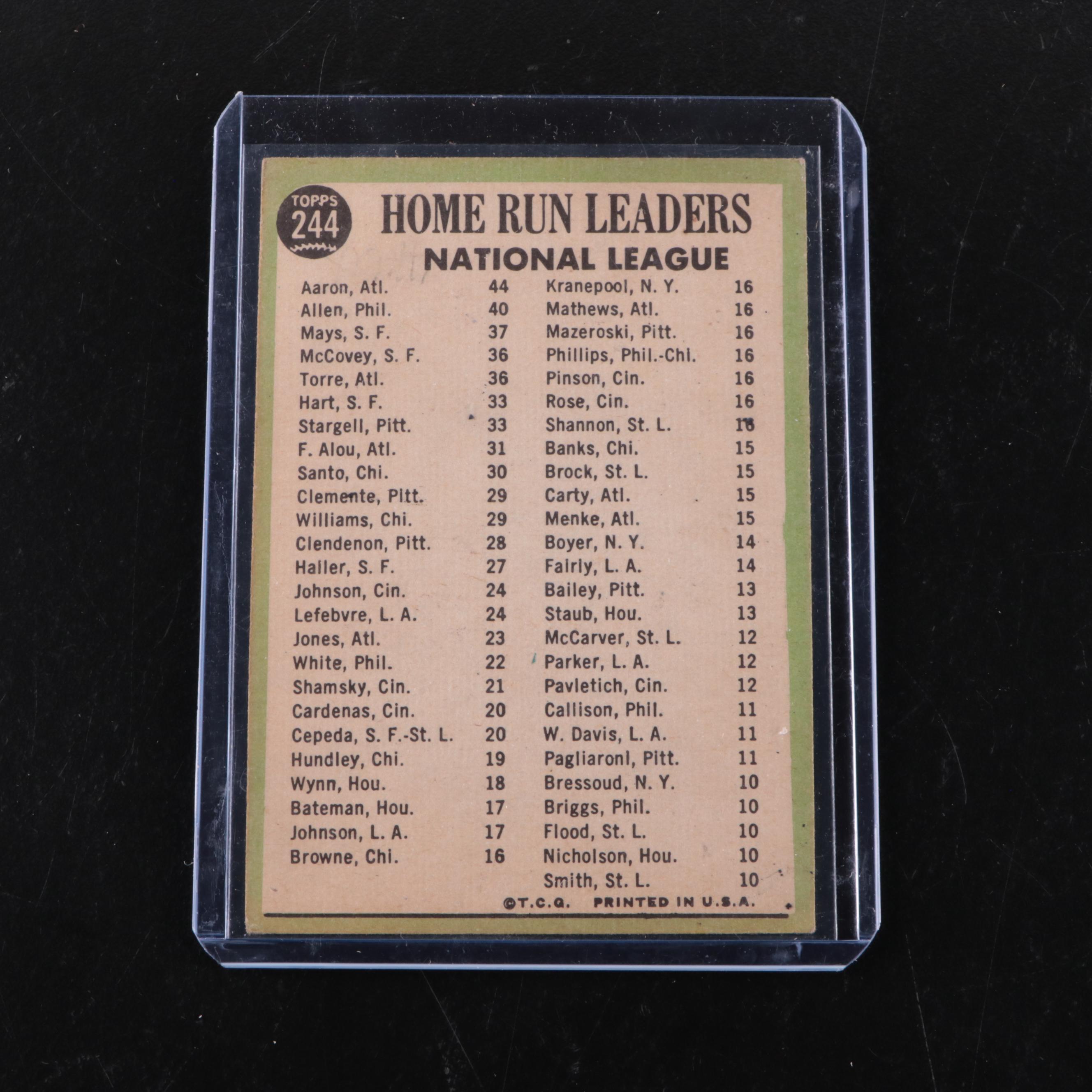 Topps Baseball Cards Featuring Mickey Mantle, Willie Mays and More, 1950s–1960s