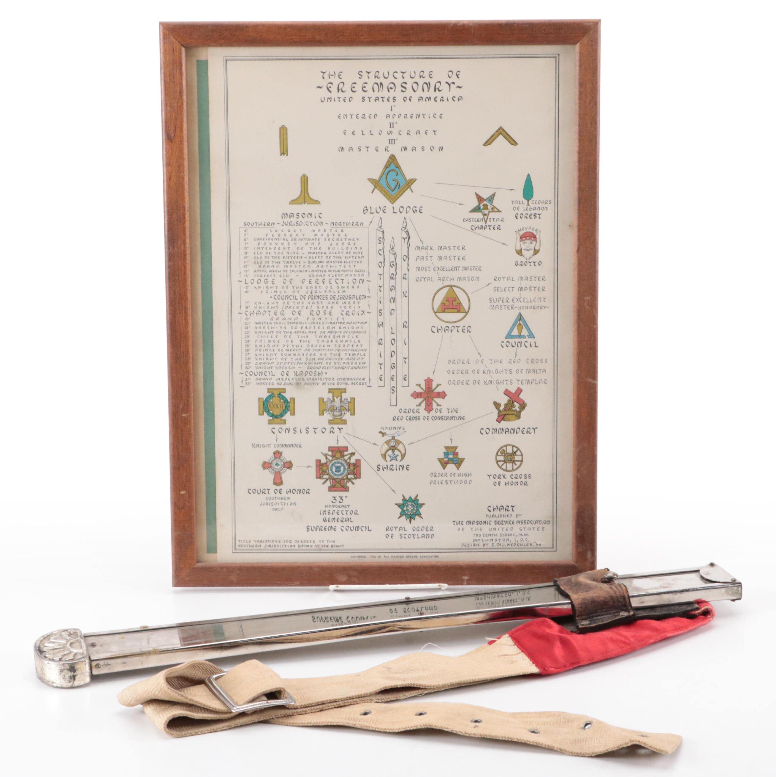 "The Structure of Freemasonry" Print With 'Glaive' Style Scabbard and Sword Belt