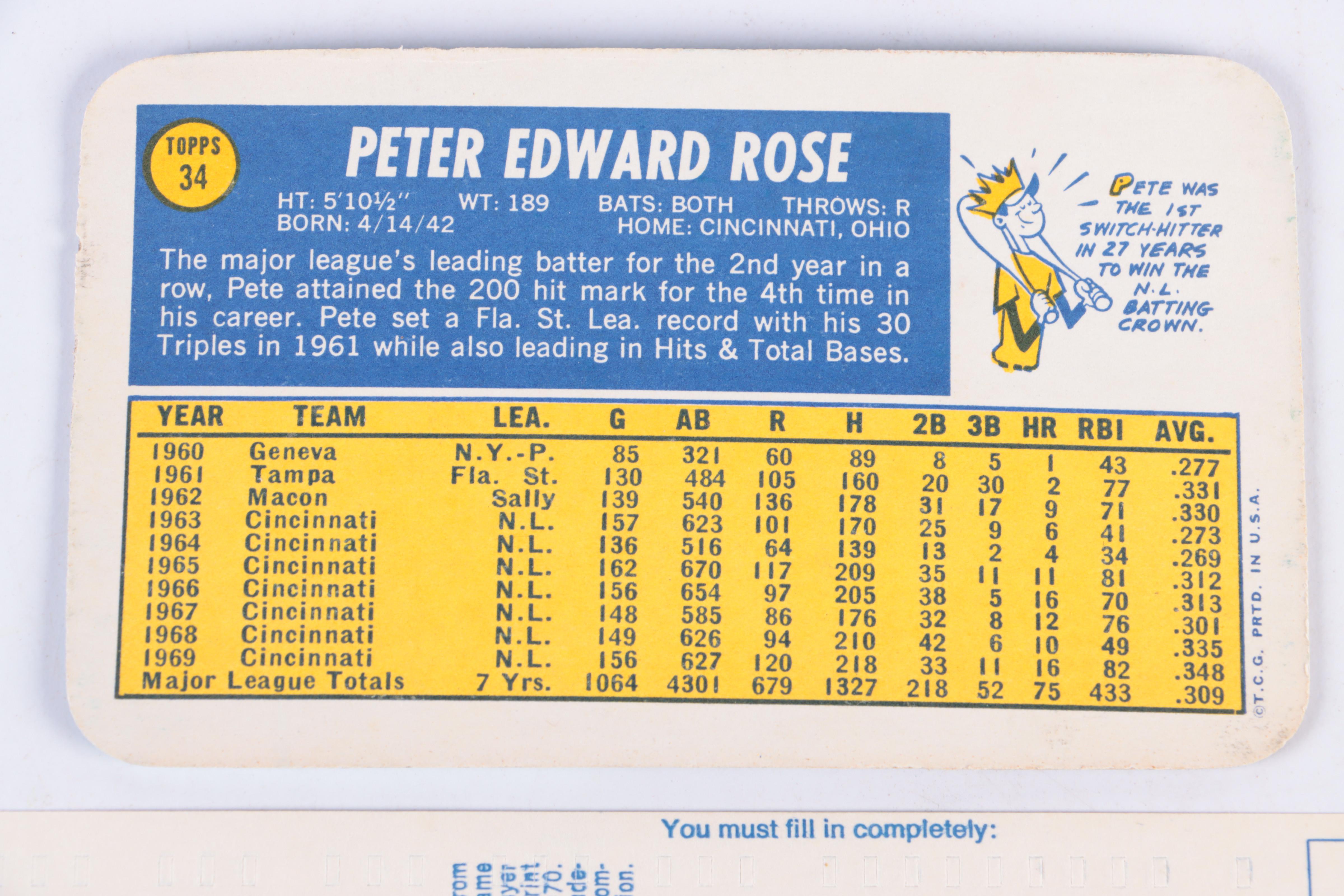 Pete Rose Signed Topps Super Baseball Card and 1970 All-Star Ballot