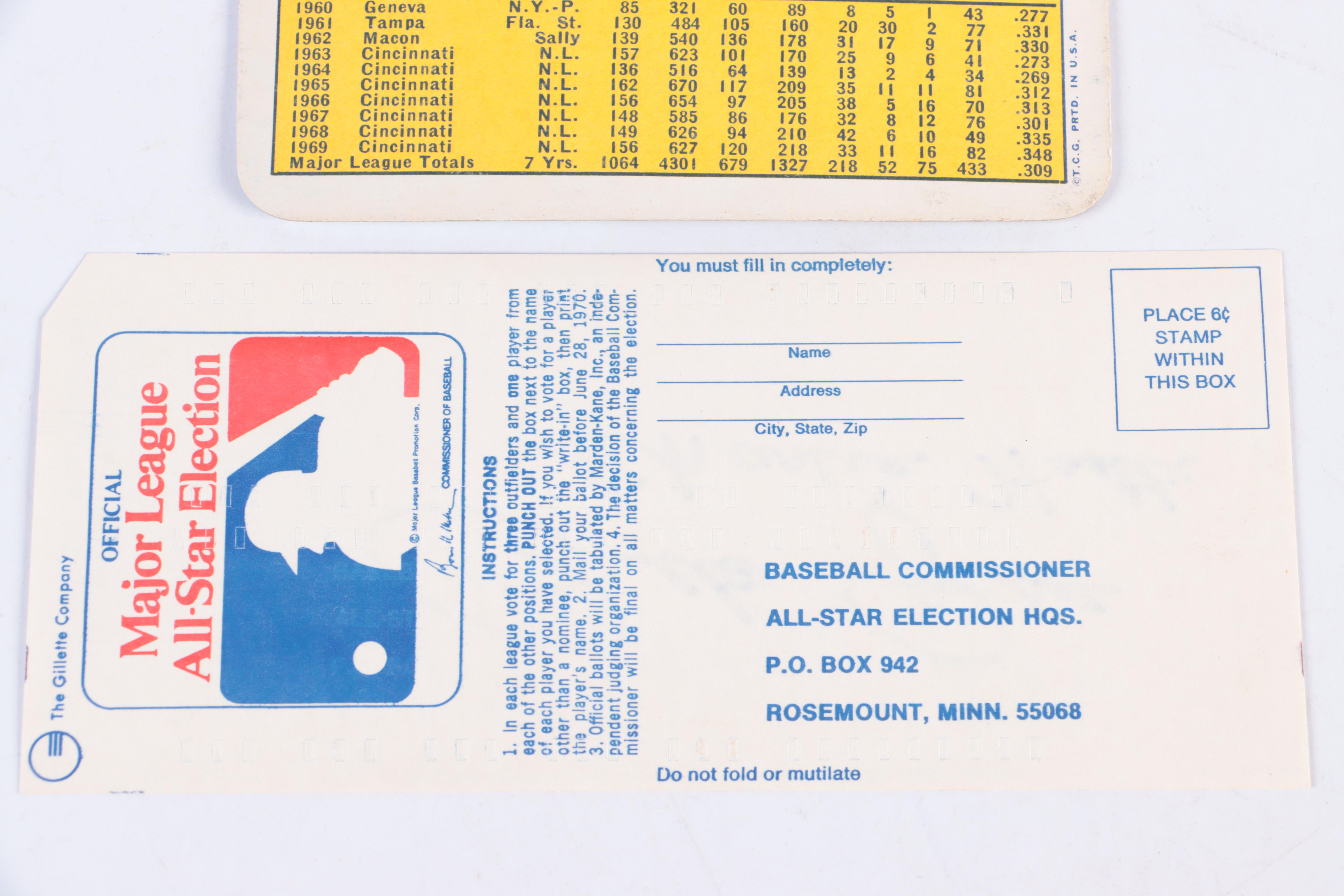 Pete Rose Signed Topps Super Baseball Card and 1970 All-Star Ballot