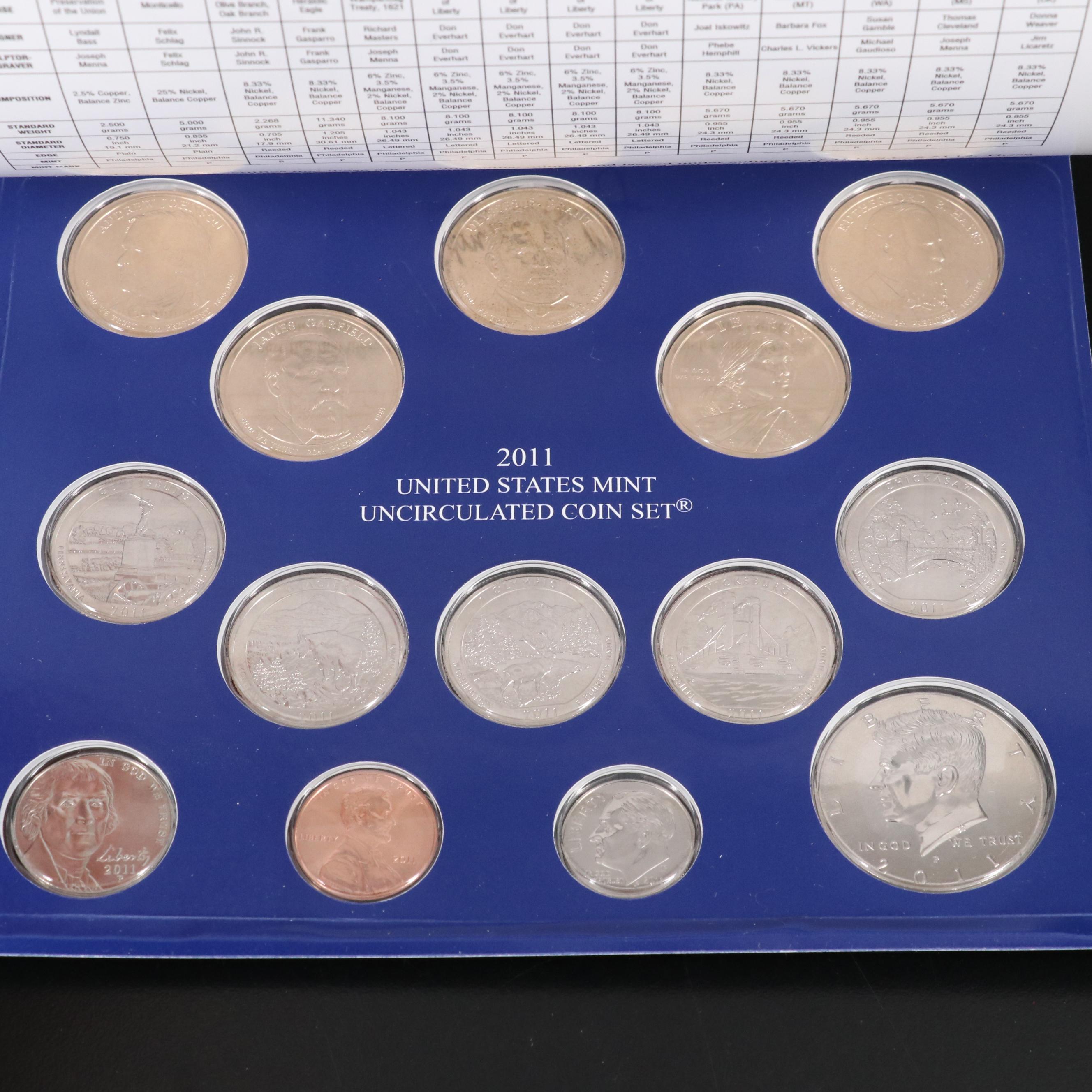 Collection of Seven  Different U.S. Uncirculated Mint Sets
