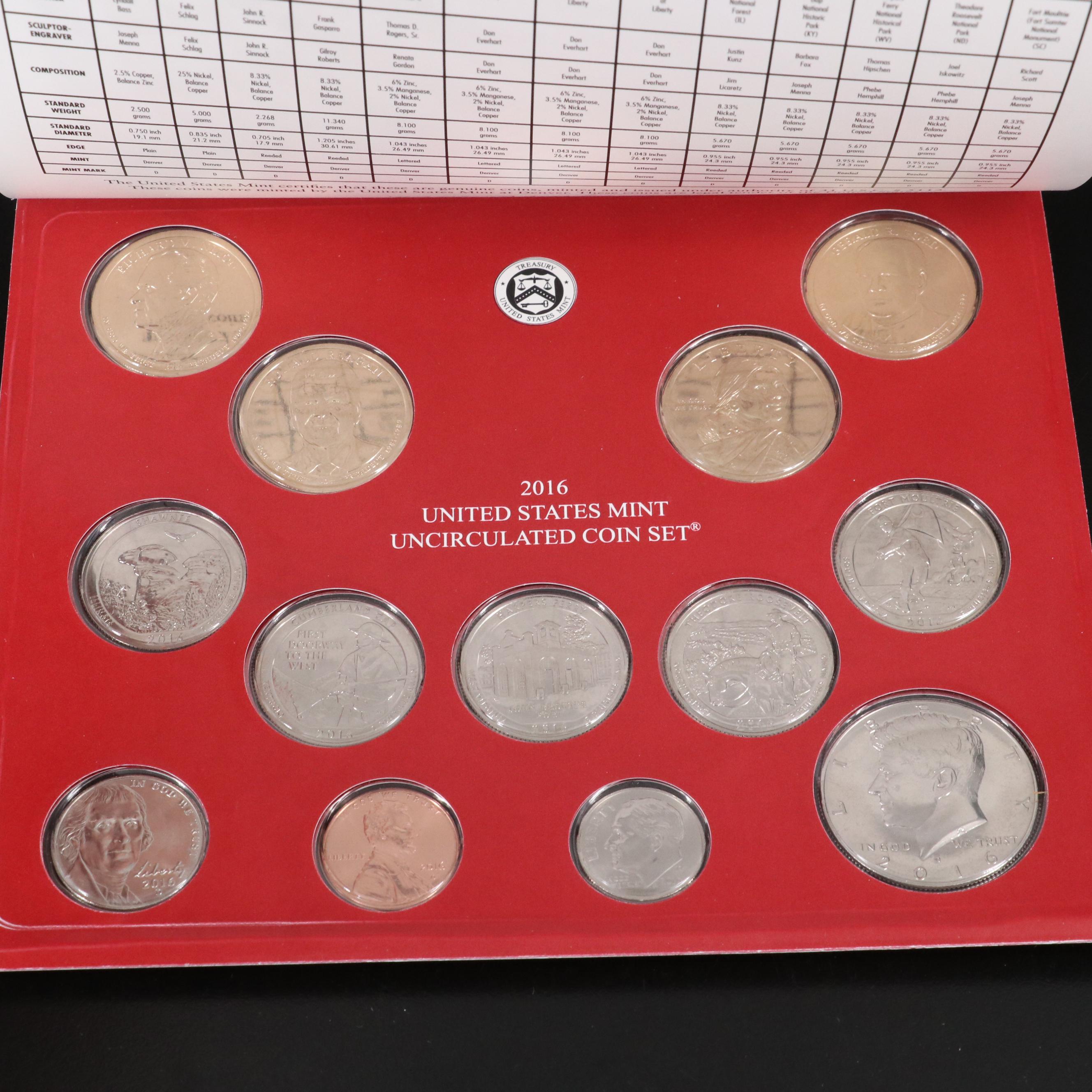 Collection of Seven  Different U.S. Uncirculated Mint Sets