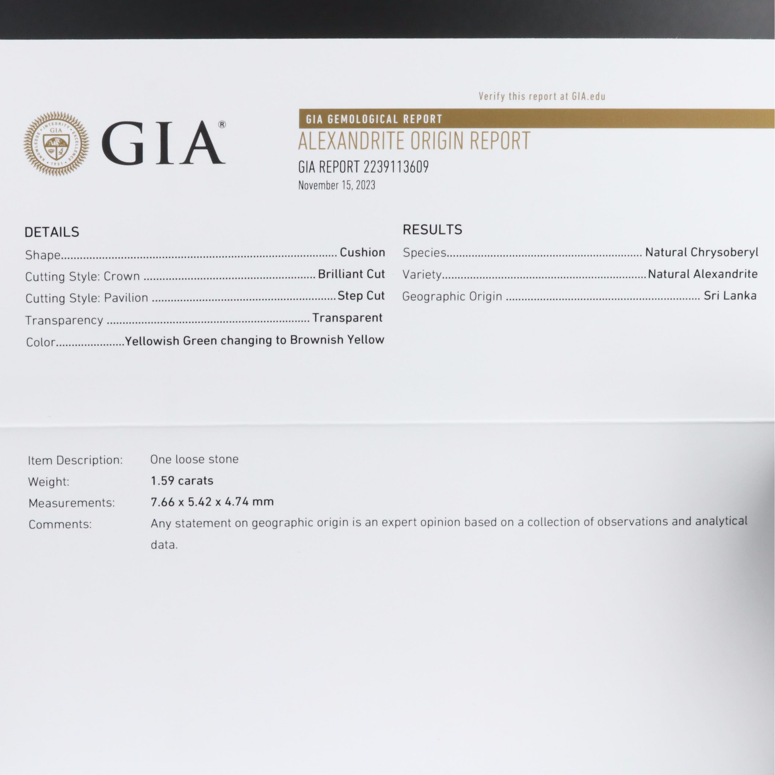 Loose Sri Lankan 1.59 CT Alexandrite with GIA Origin Report