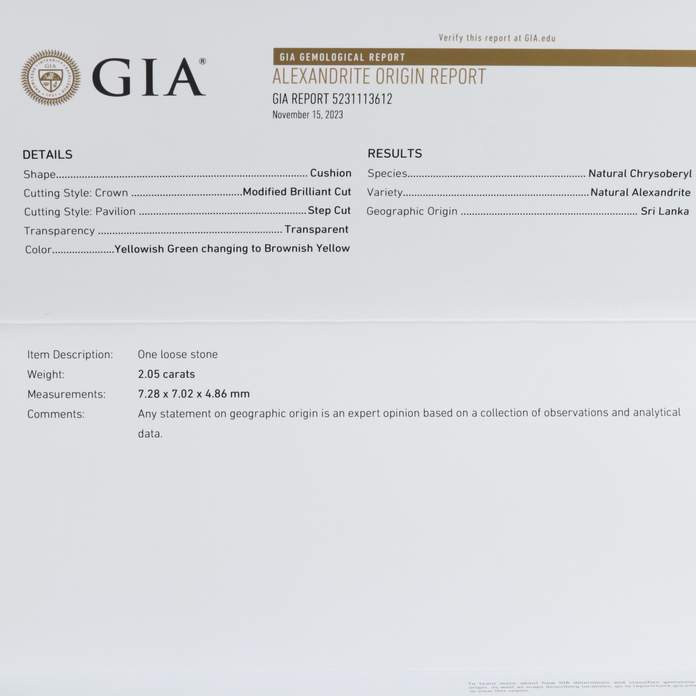 Loose Sri Lankan 2.05 CT Alexandrite with GIA Origin Report