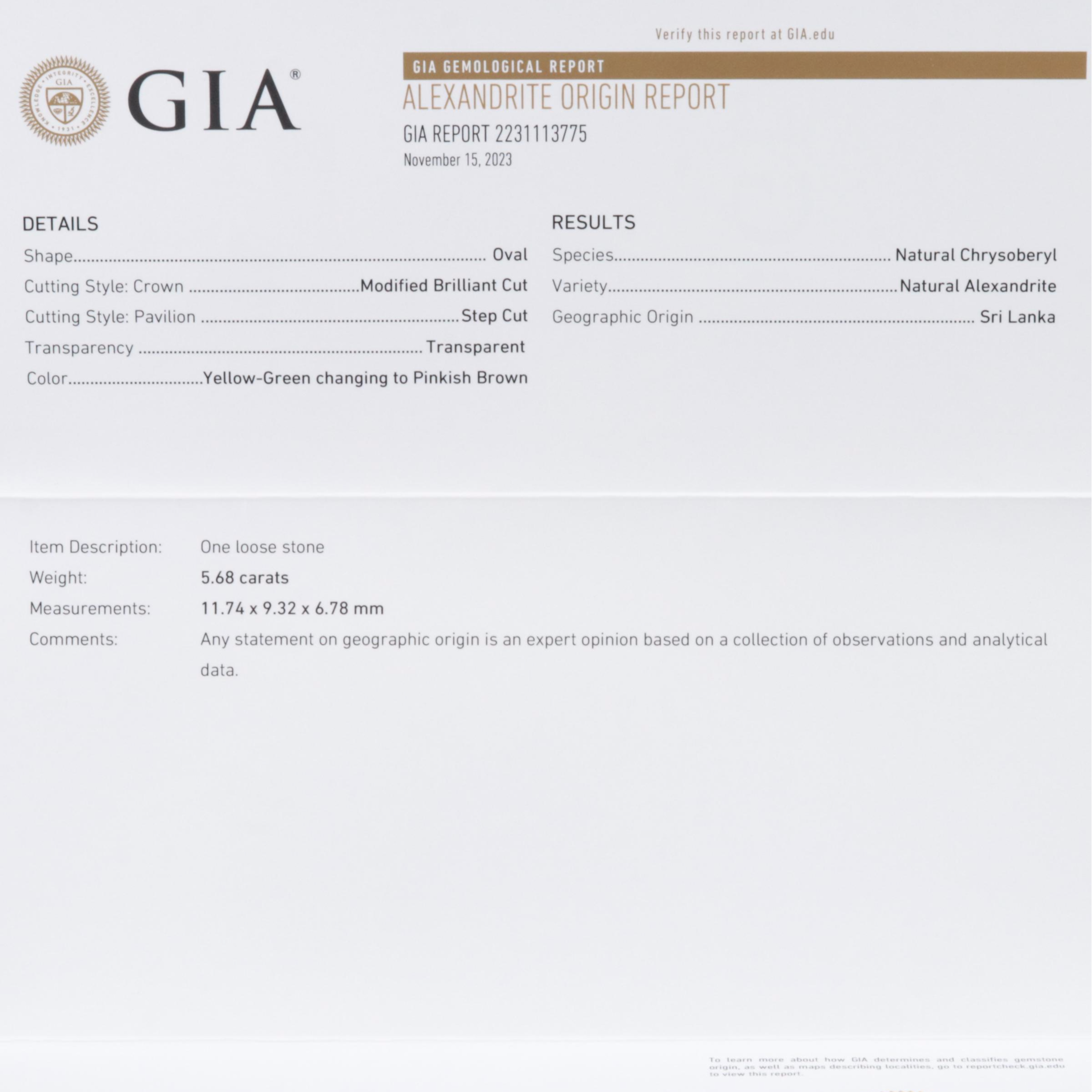 18K 5.68 CT Sri Lankan Alexandrite and Diamond Ring with GIA Report