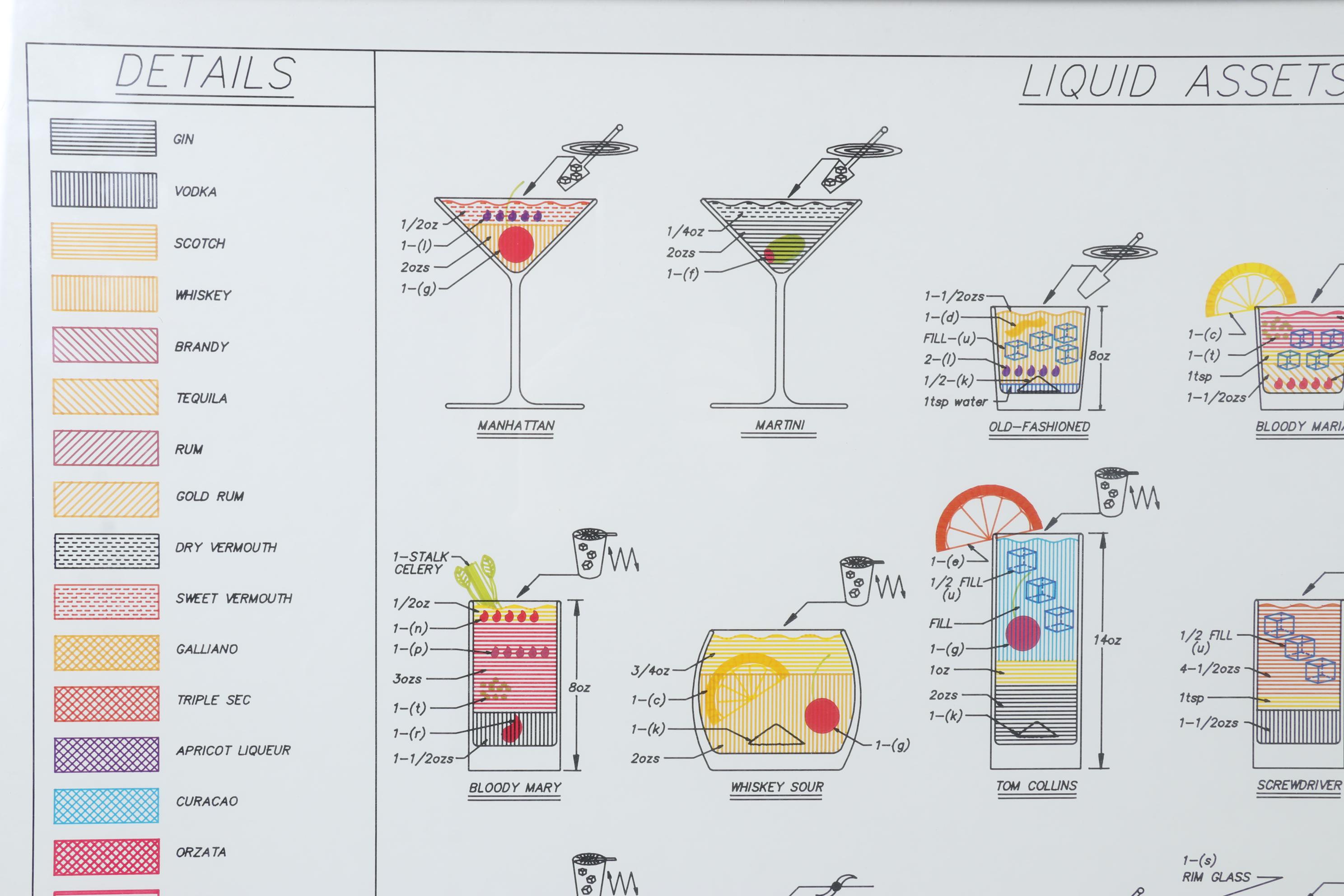 Offset Lithograph "Assembly Diagram Of Liquid Assets," 1987
