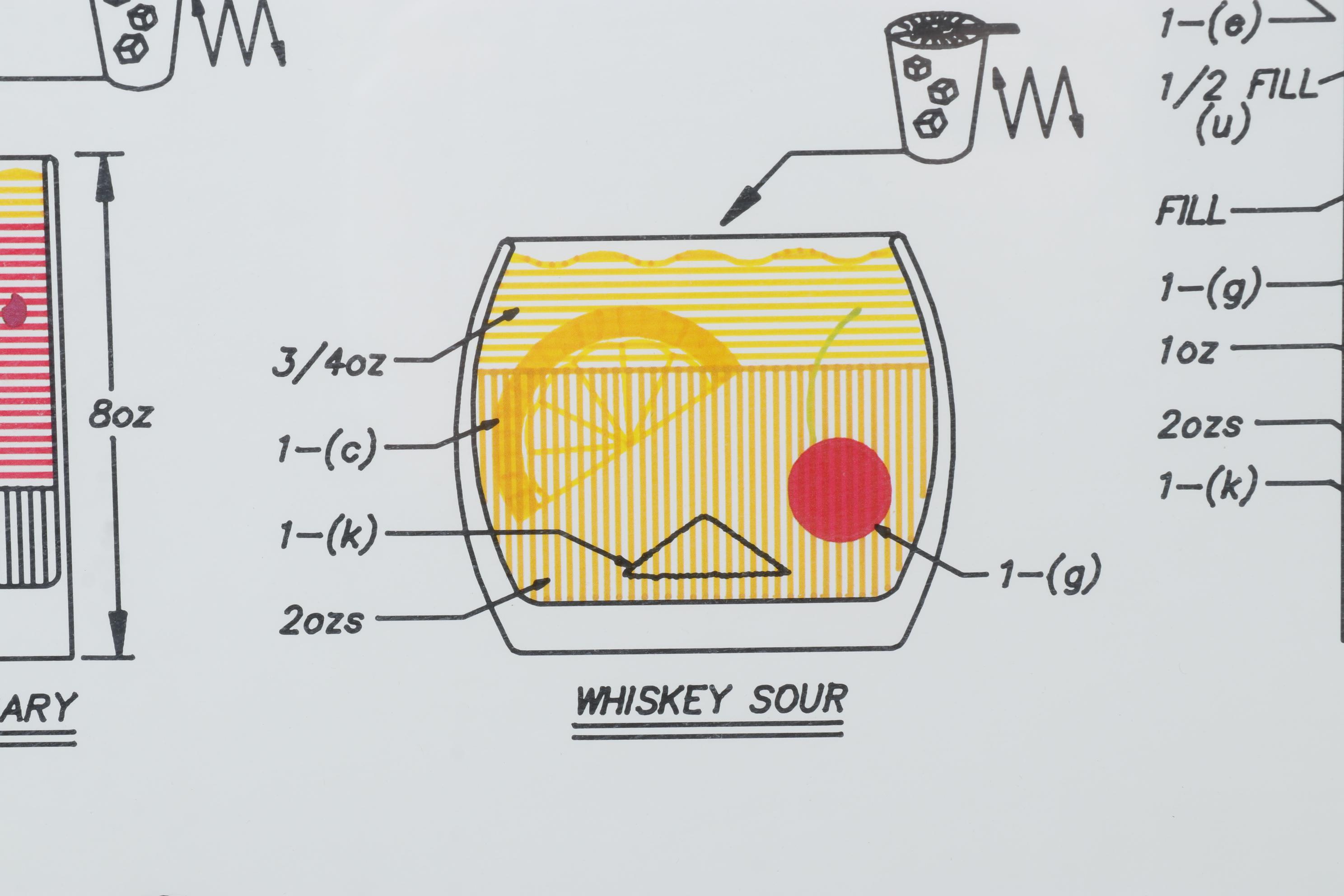 Offset Lithograph "Assembly Diagram Of Liquid Assets," 1987