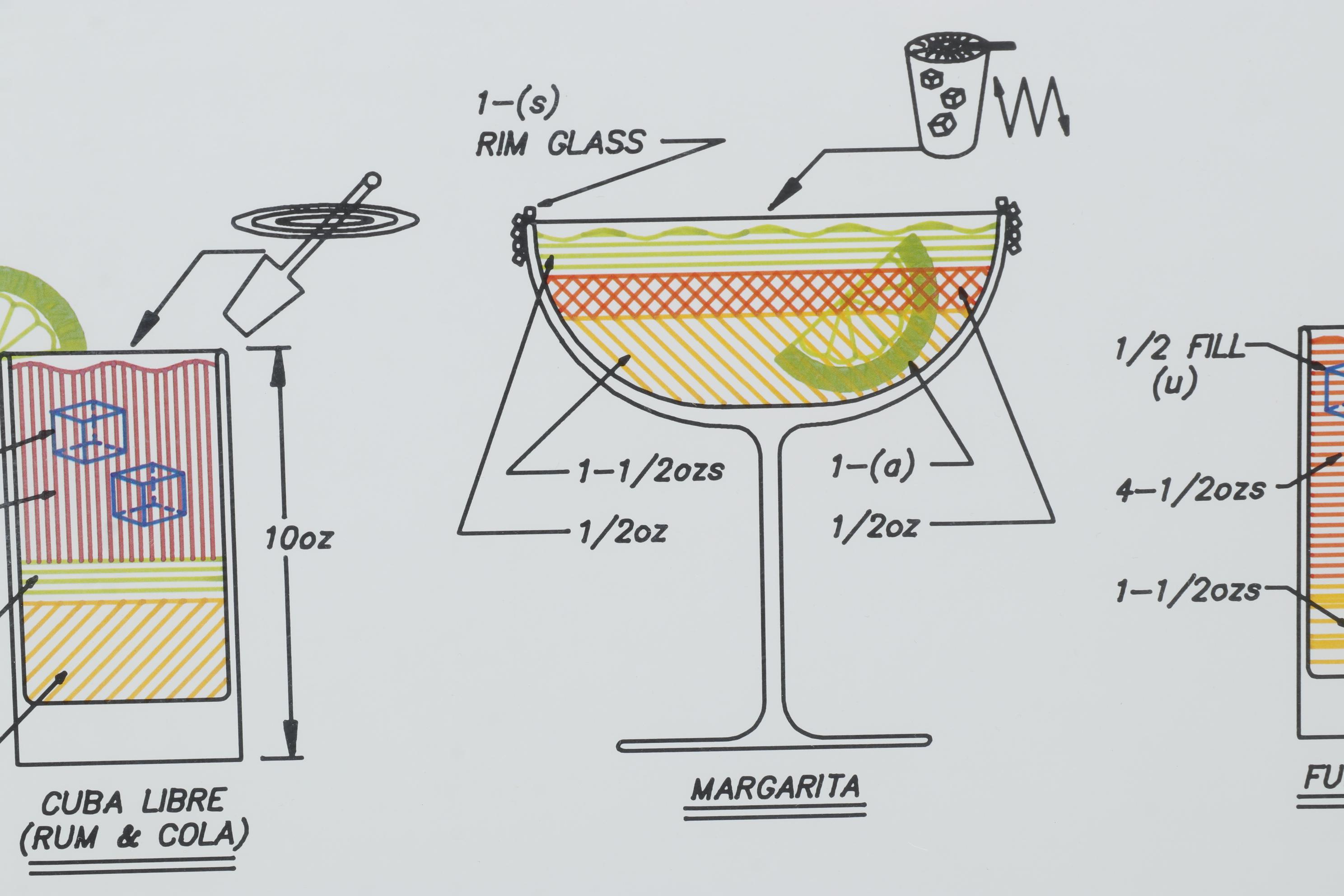 Offset Lithograph "Assembly Diagram Of Liquid Assets," 1987