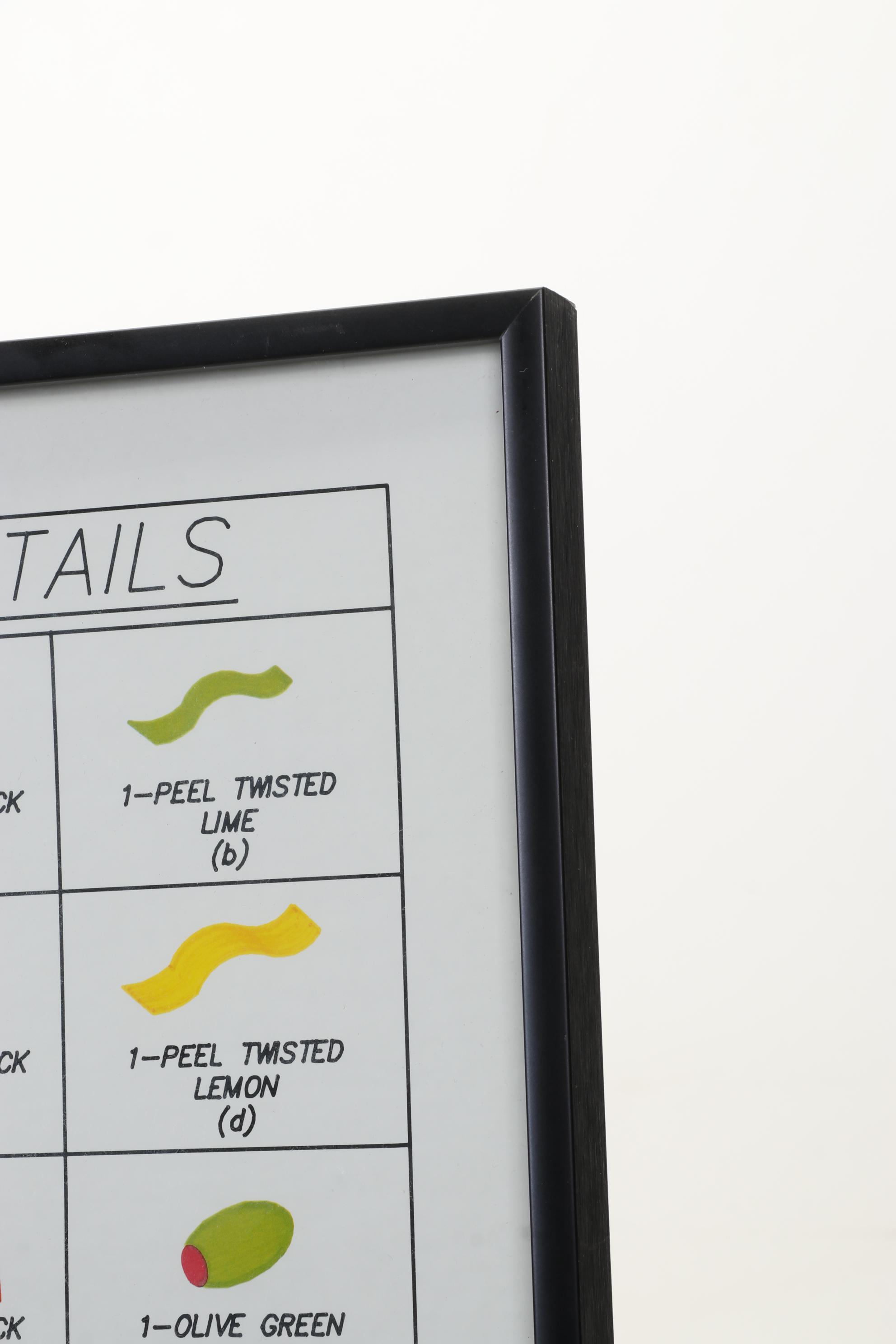 Offset Lithograph "Assembly Diagram Of Liquid Assets," 1987