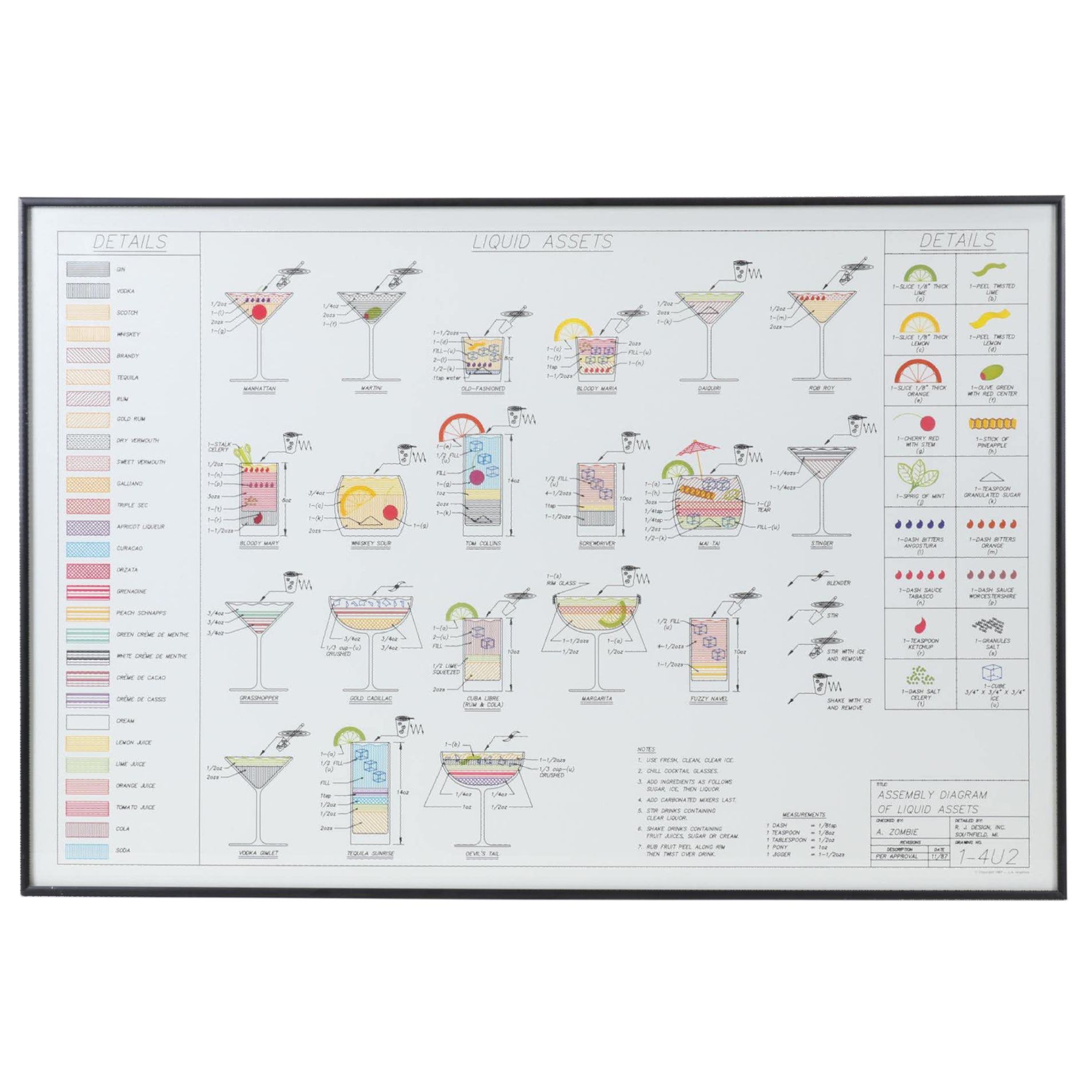 Offset Lithograph "Assembly Diagram Of Liquid Assets," 1987