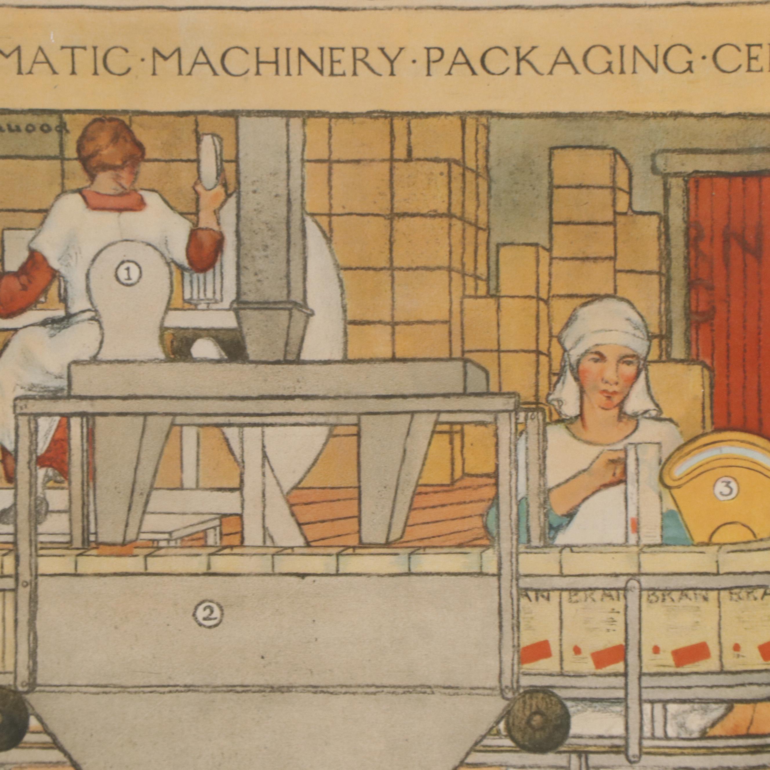 Post Cereal Advertisement After Carolyn Haywood, Circa 1927