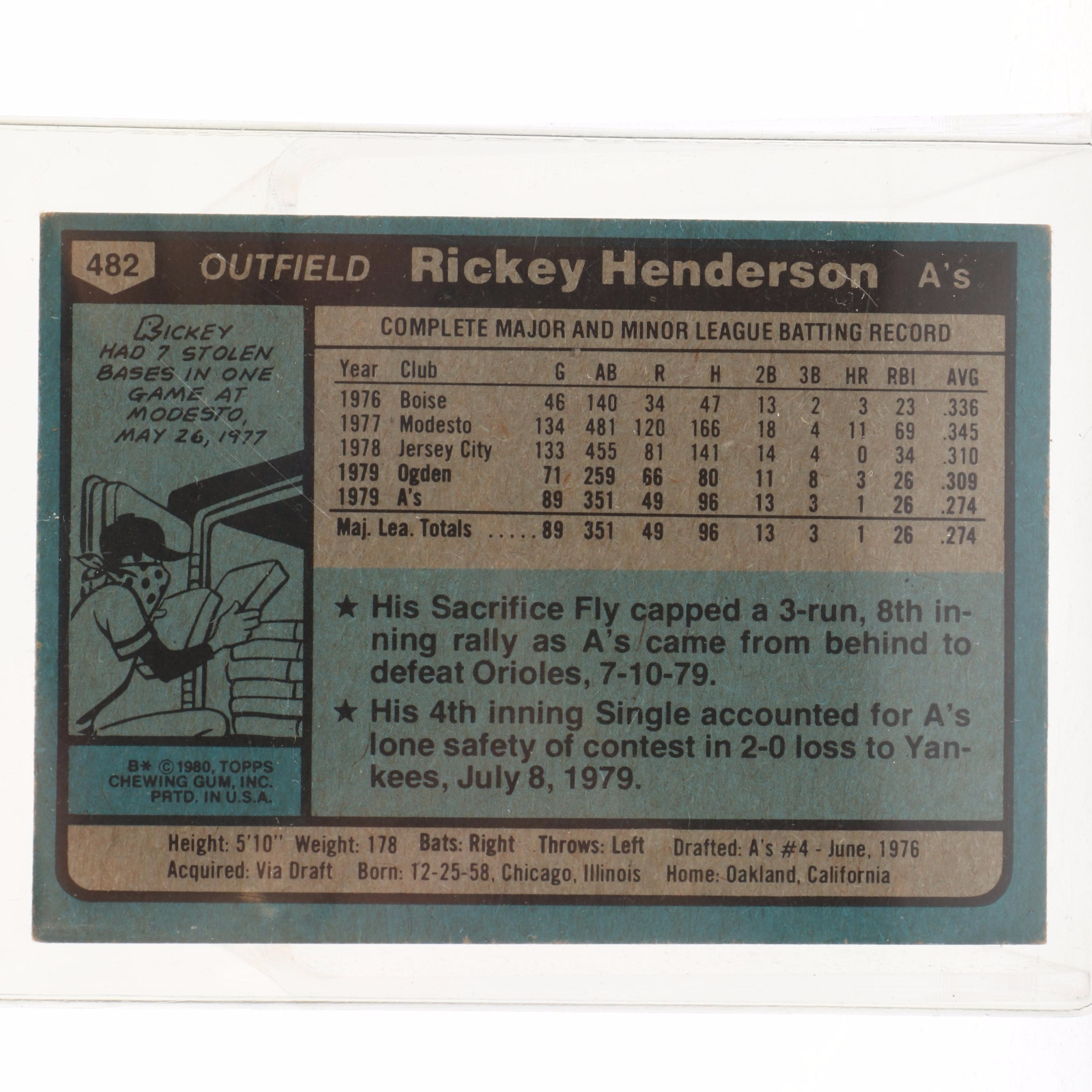 Rickey Henderson Signed Baseball Oakland A's Print with 1980 Topps Rookie Card