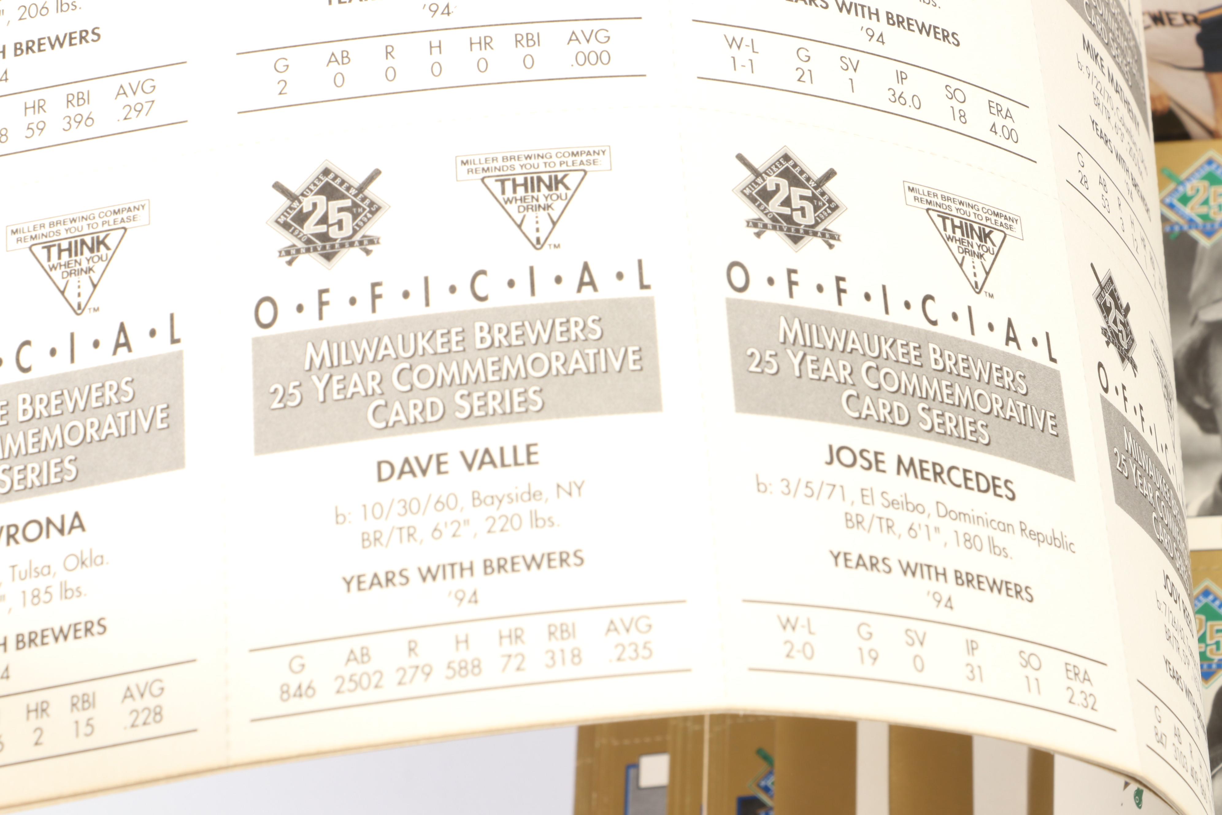 Milwaukee Brewers Baseball Cards, Pins, Hats, and More, Late 20th Century