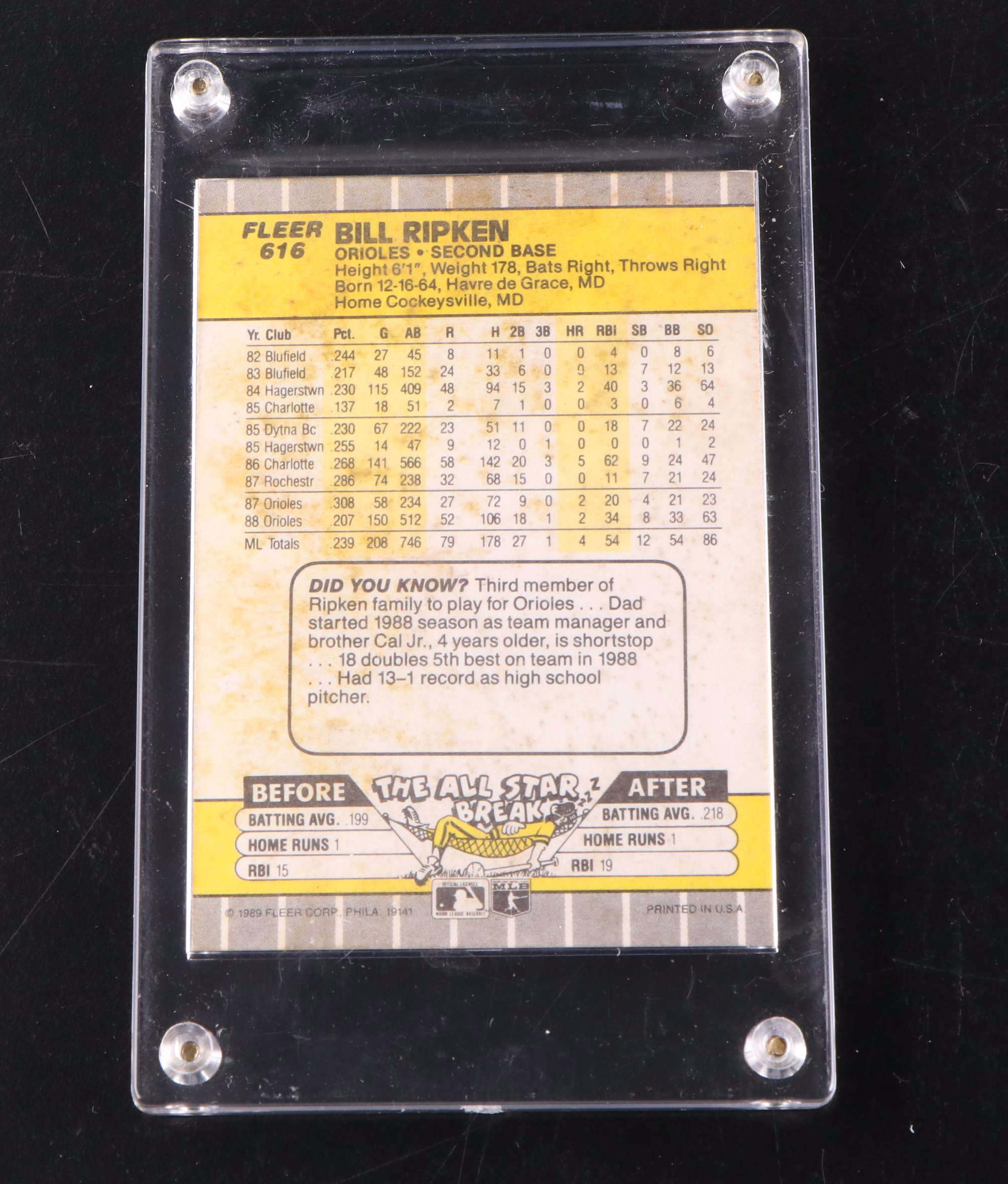 Topps with Other Sports Cards Featuring Billy Ripken Error Rookie and More