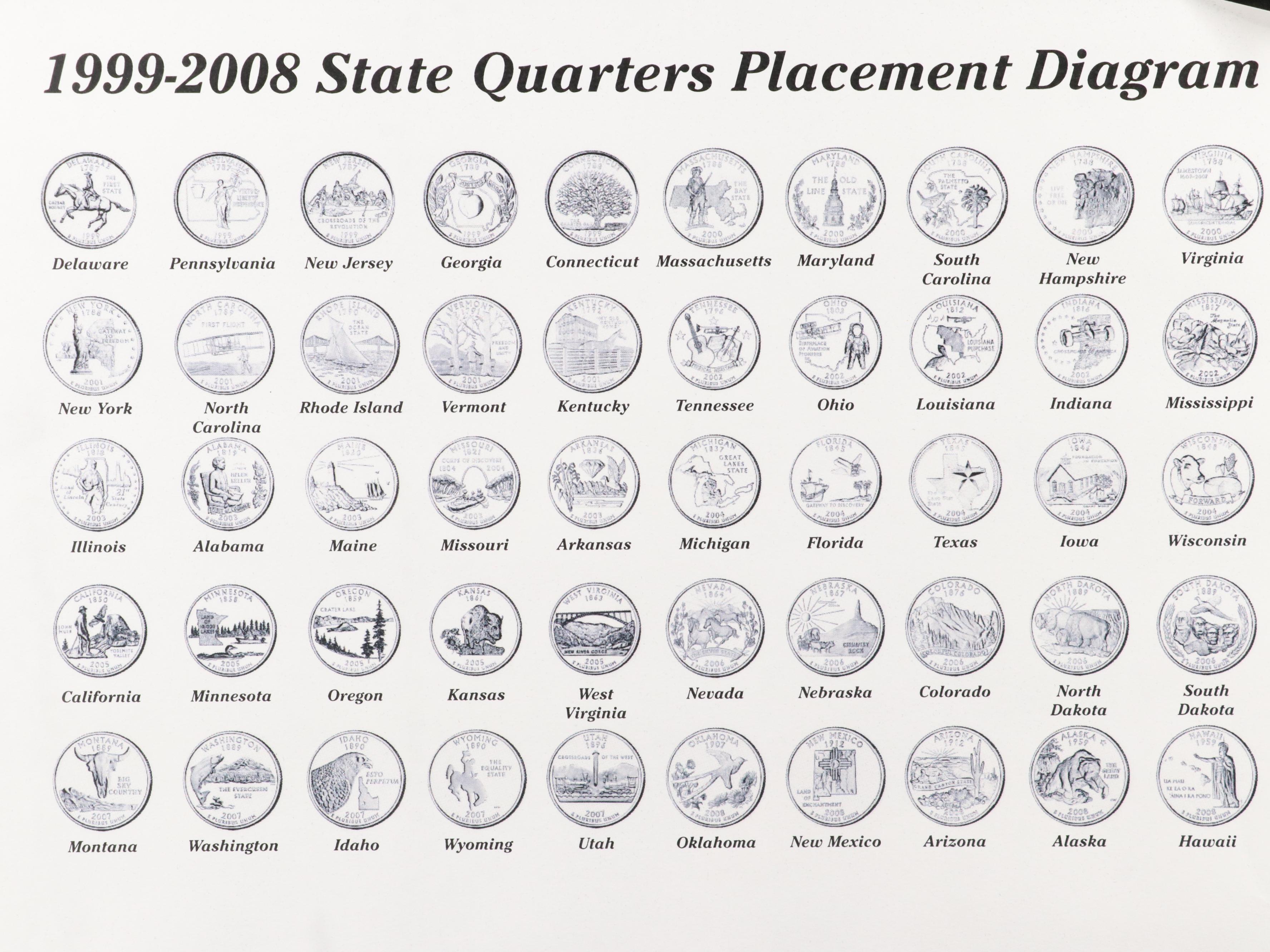 Complete Fifty Statehood Quarters Collection