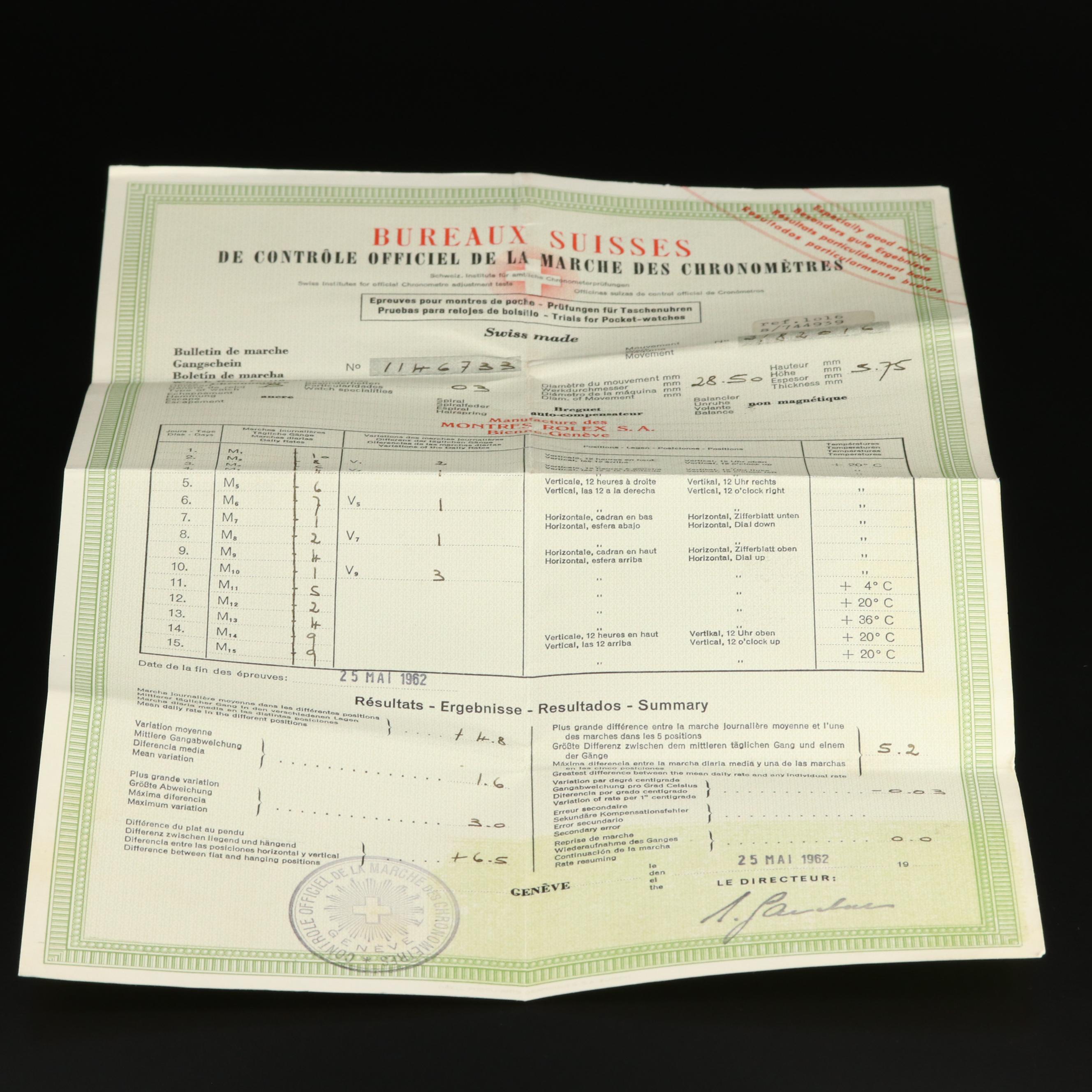 1962 Rolex Oyster Perpetual Explorer Watch