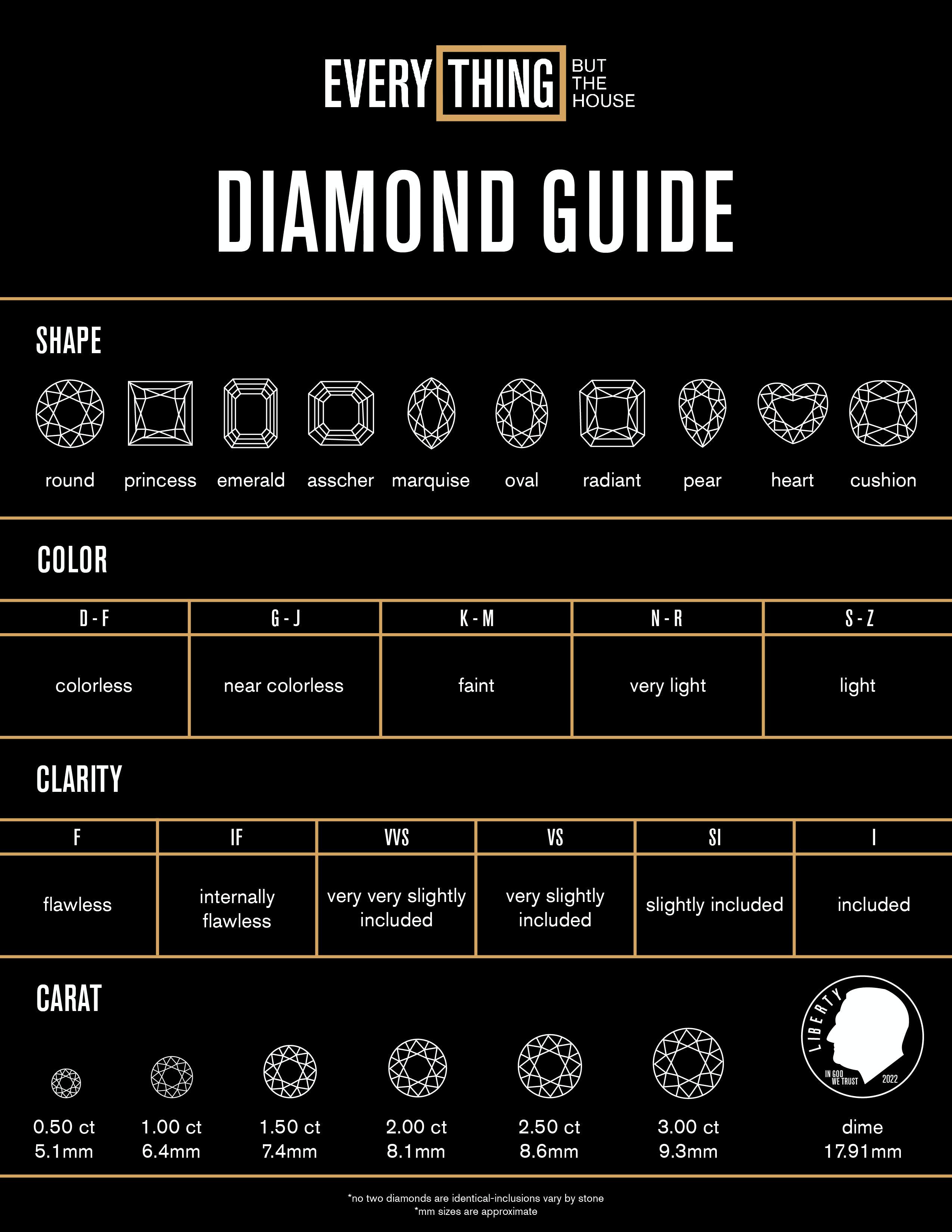 Loose 2.00 CT Lab Grown Fancy Light Blue Diamond