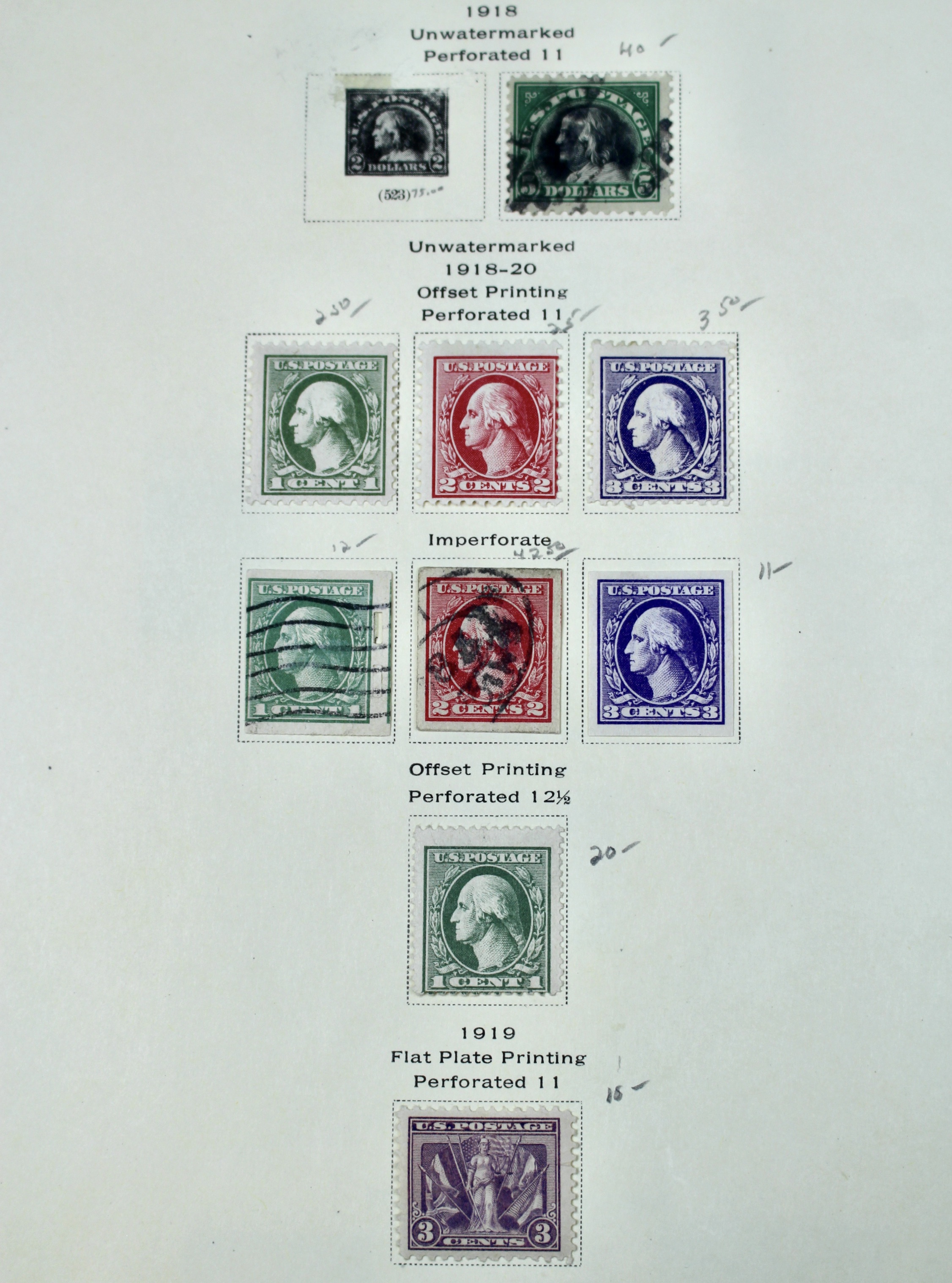 Early U.S. Postage Stamp Collection, 1861 to 1921