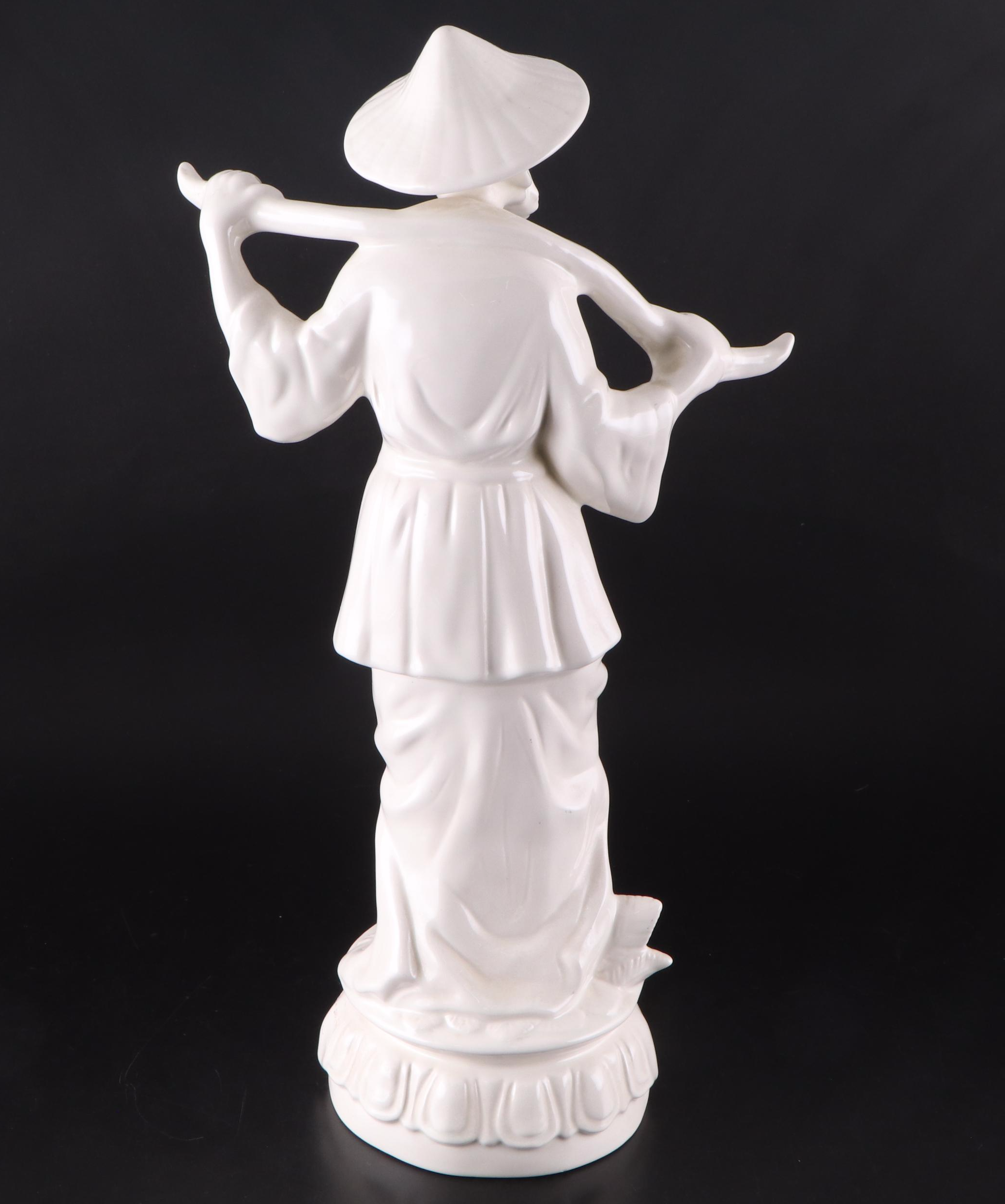 Chinese Style Porcelain Blanc de Chine Figurines