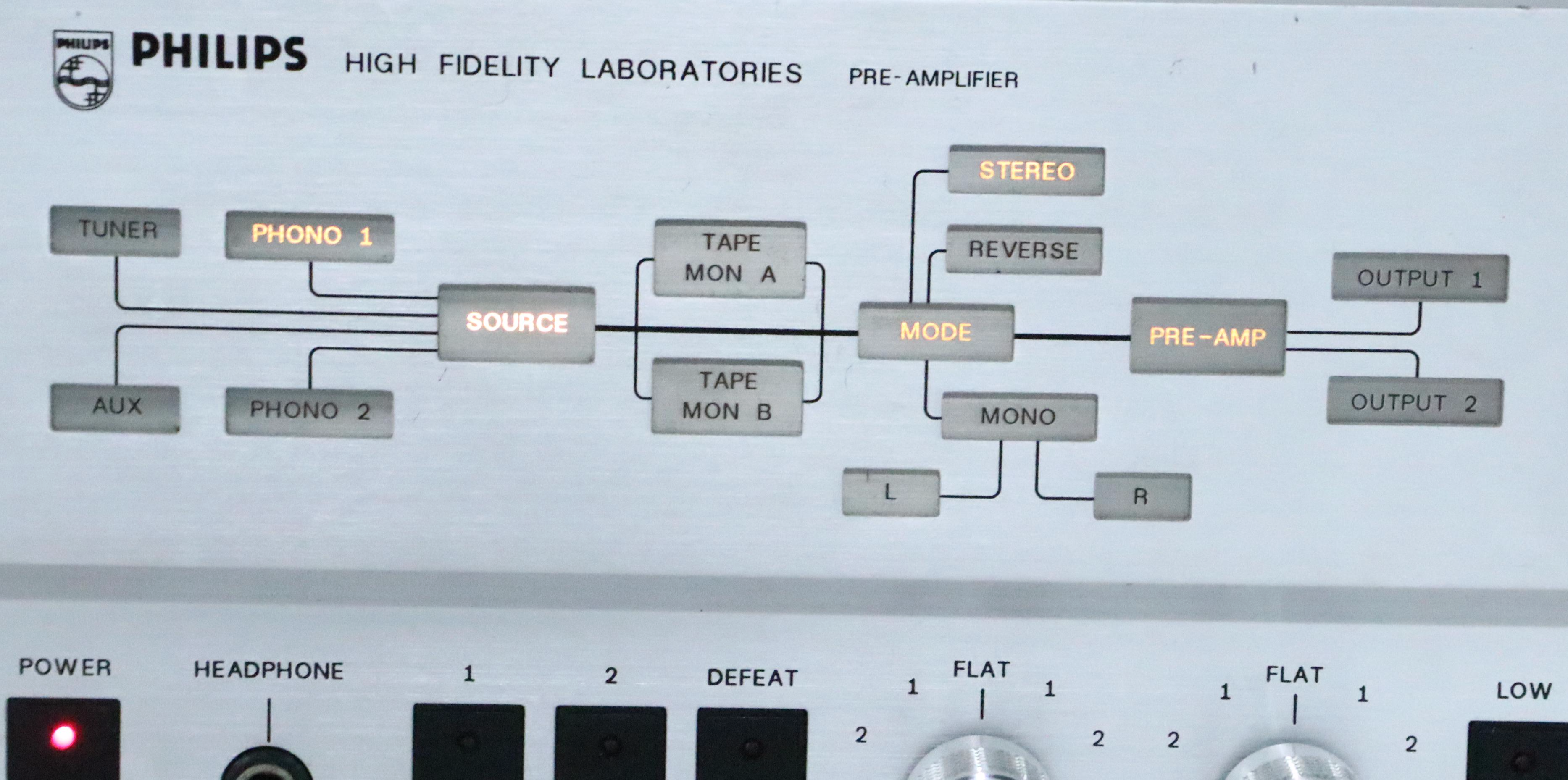 Philips High Fidelity Laboratories Model 572 Pre-Amplifier, 1978