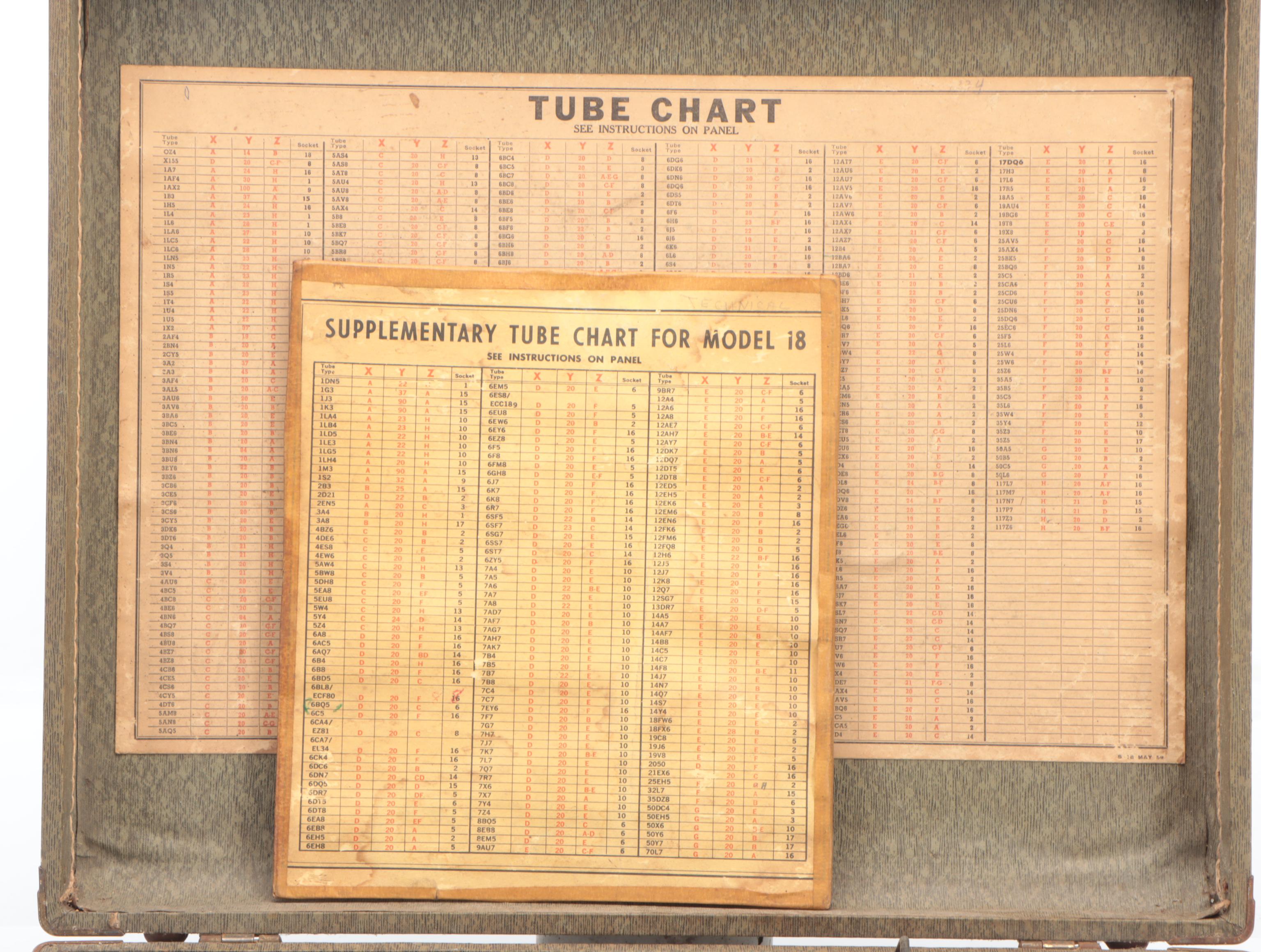 Shell Electronics L-18 Test-O-Matic Tube Tester, circa 1950s