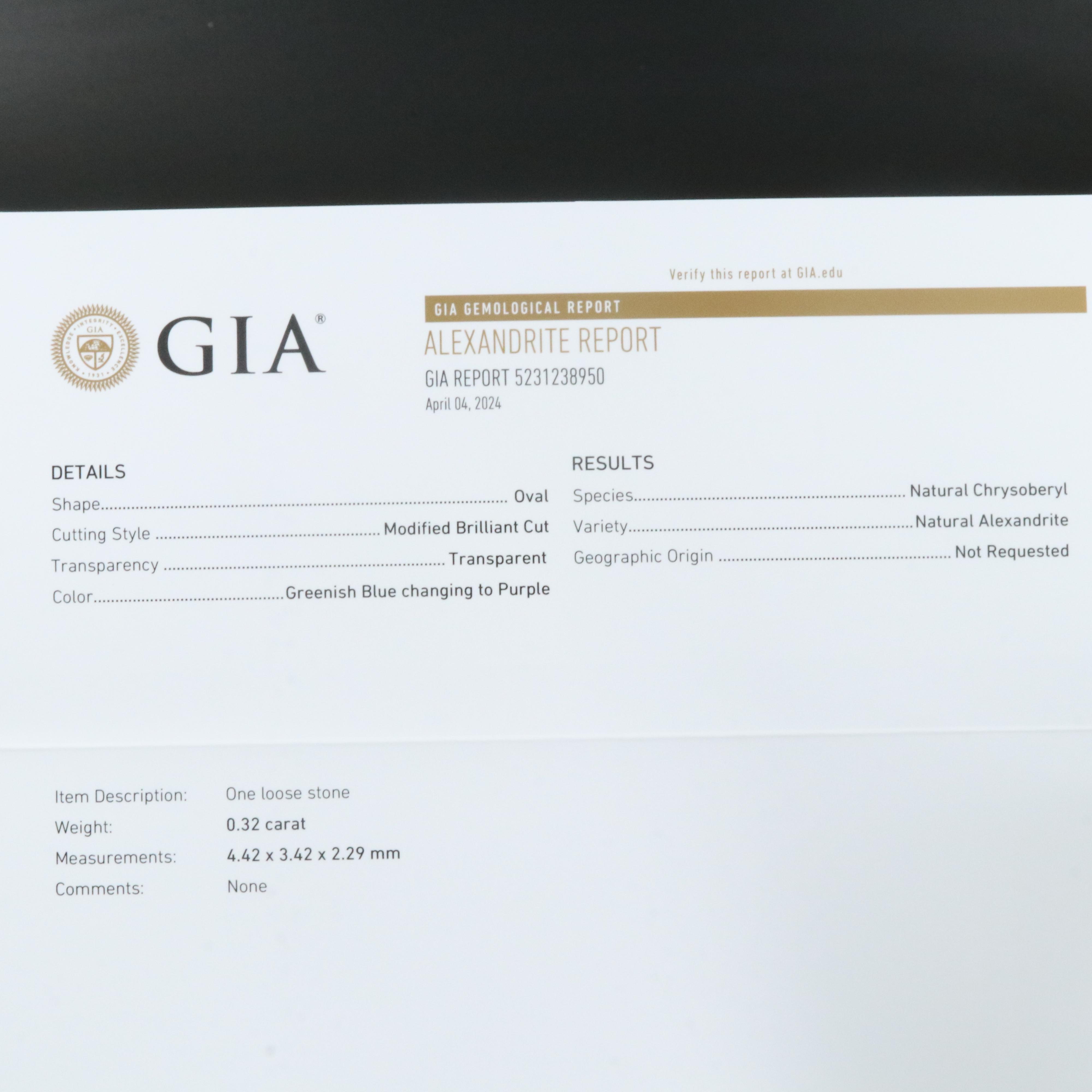 Loose 0.32 CT Alexandrite with GIA Report