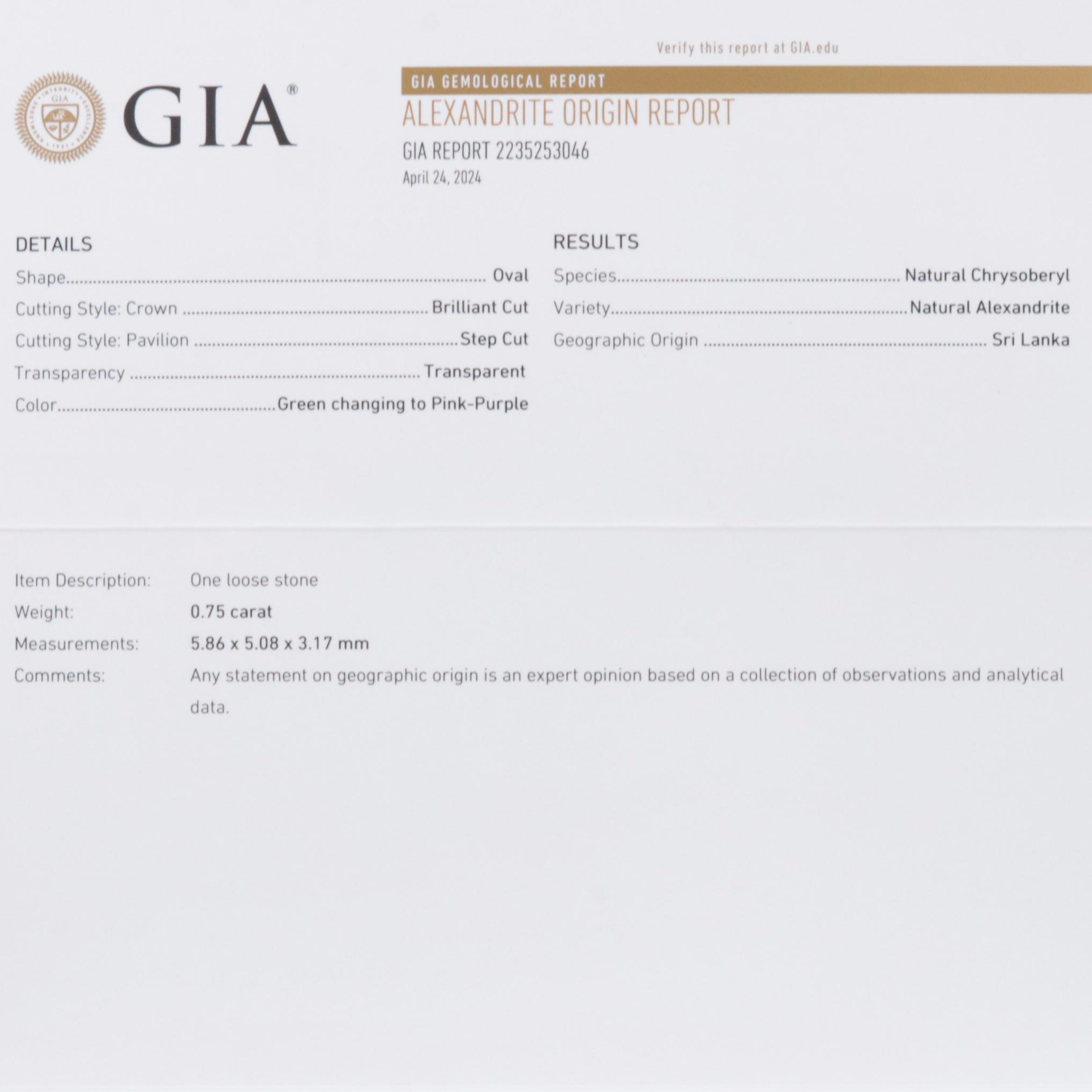 Loose 0.75 CT Sri Lankan Alexandrite with GIA Origin Report