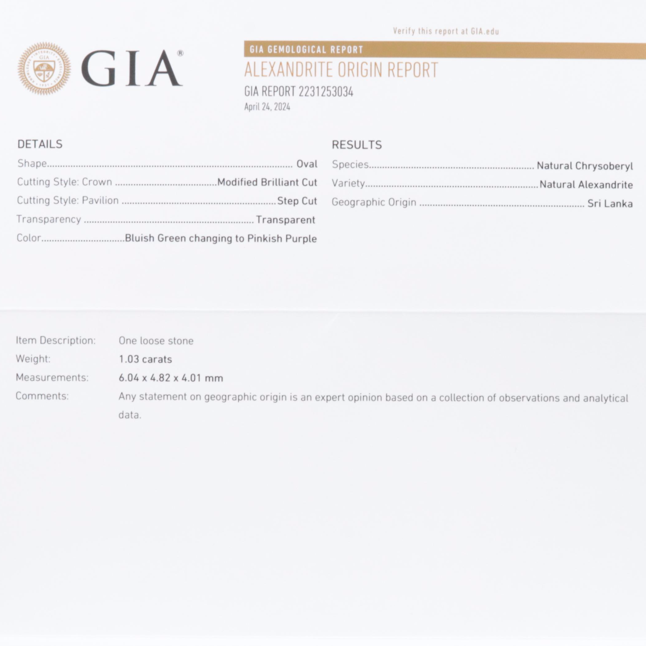 Loose 1.03 CT Sri Lankan Alexandrite with GIA Origin Report