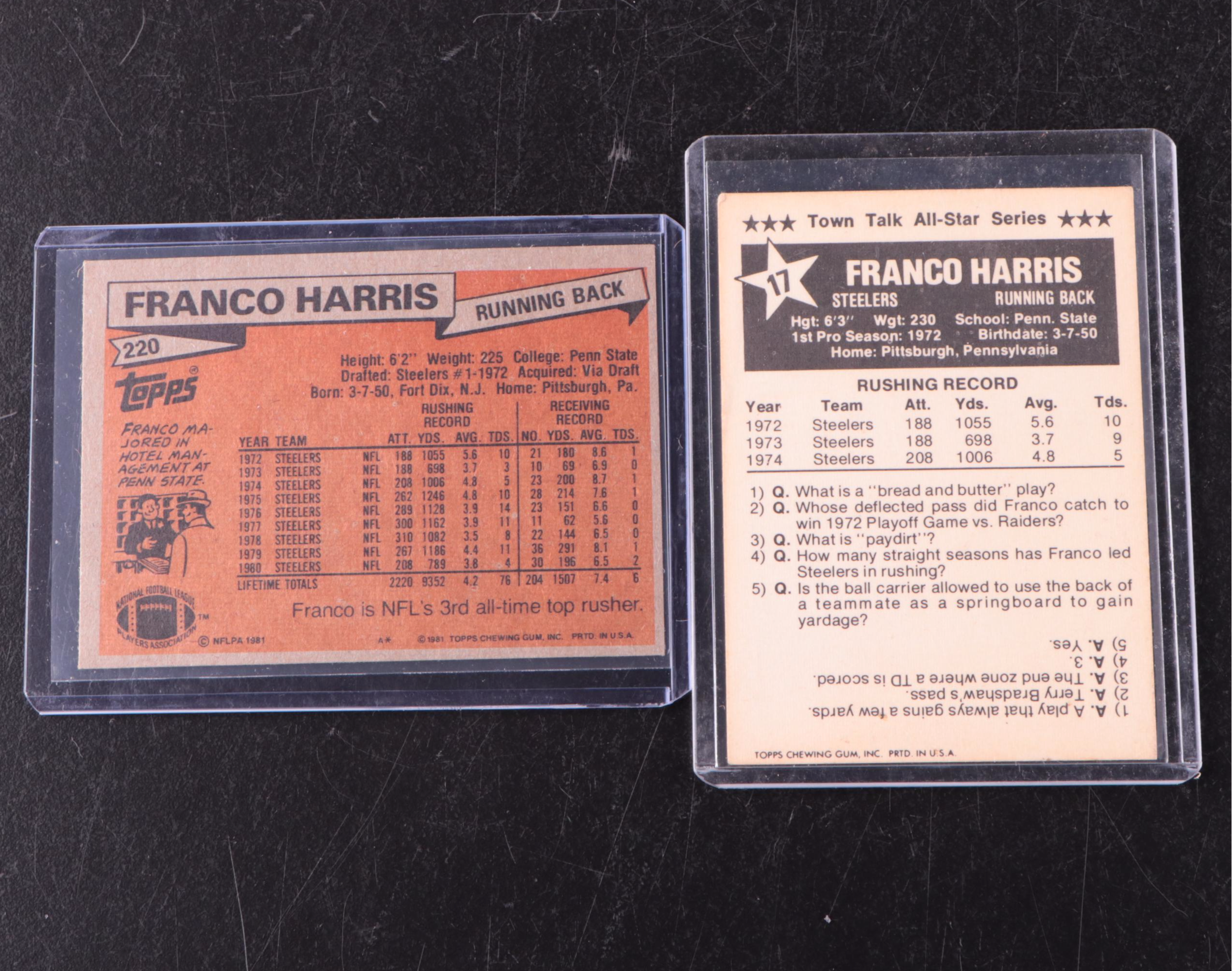 Topps Football Cards Featuring Johnny Unitas, Bob Griese, and More, 1950s–1980s