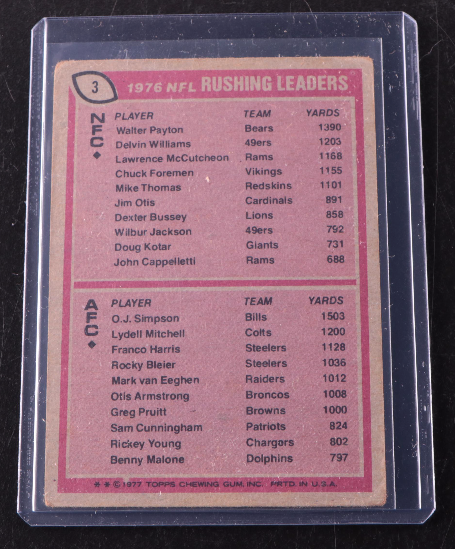 Topps Football Cards Featuring Johnny Unitas, Bob Griese, and More, 1950s–1980s