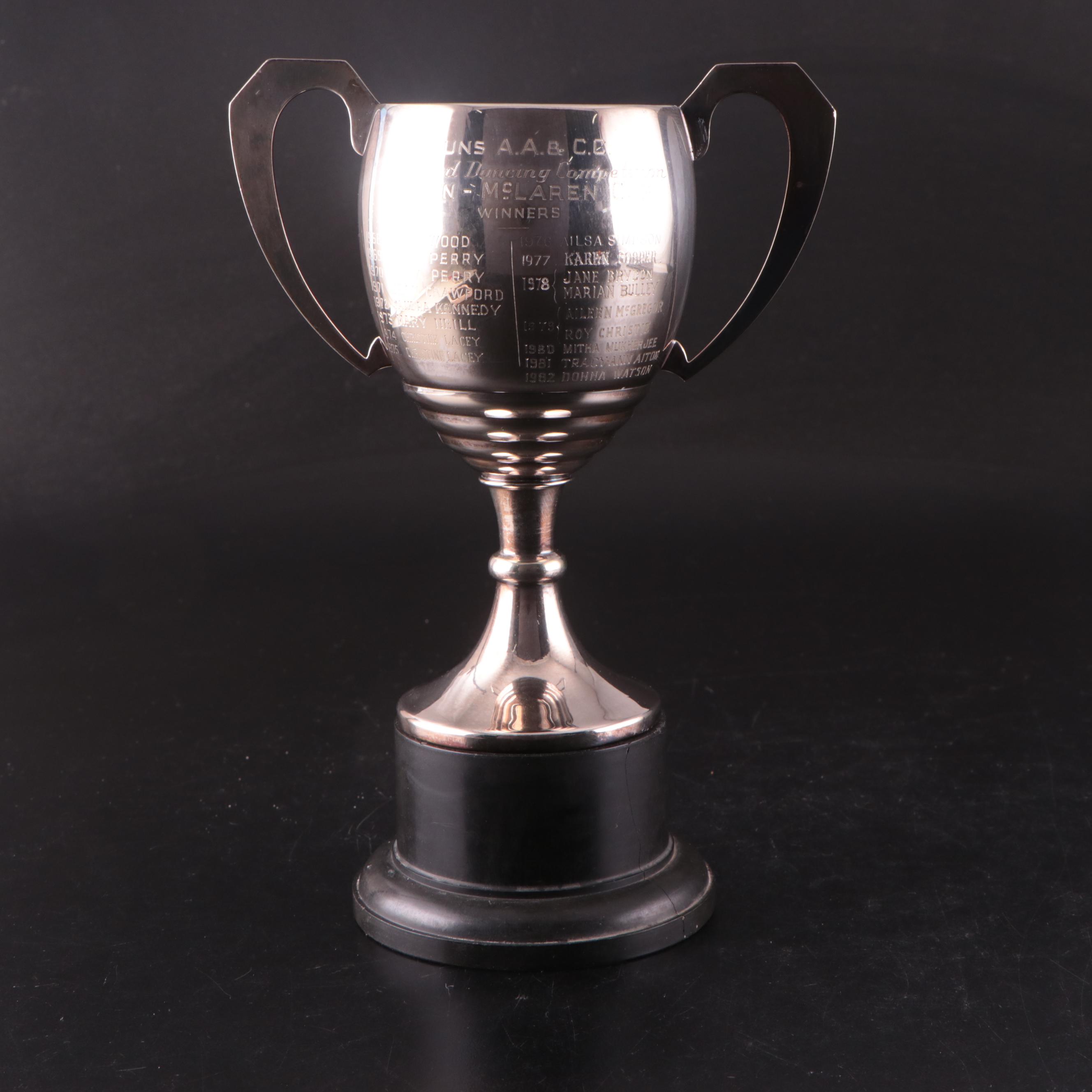 Art Deco Style Silver Plate Highland Games and Dancing Trophies