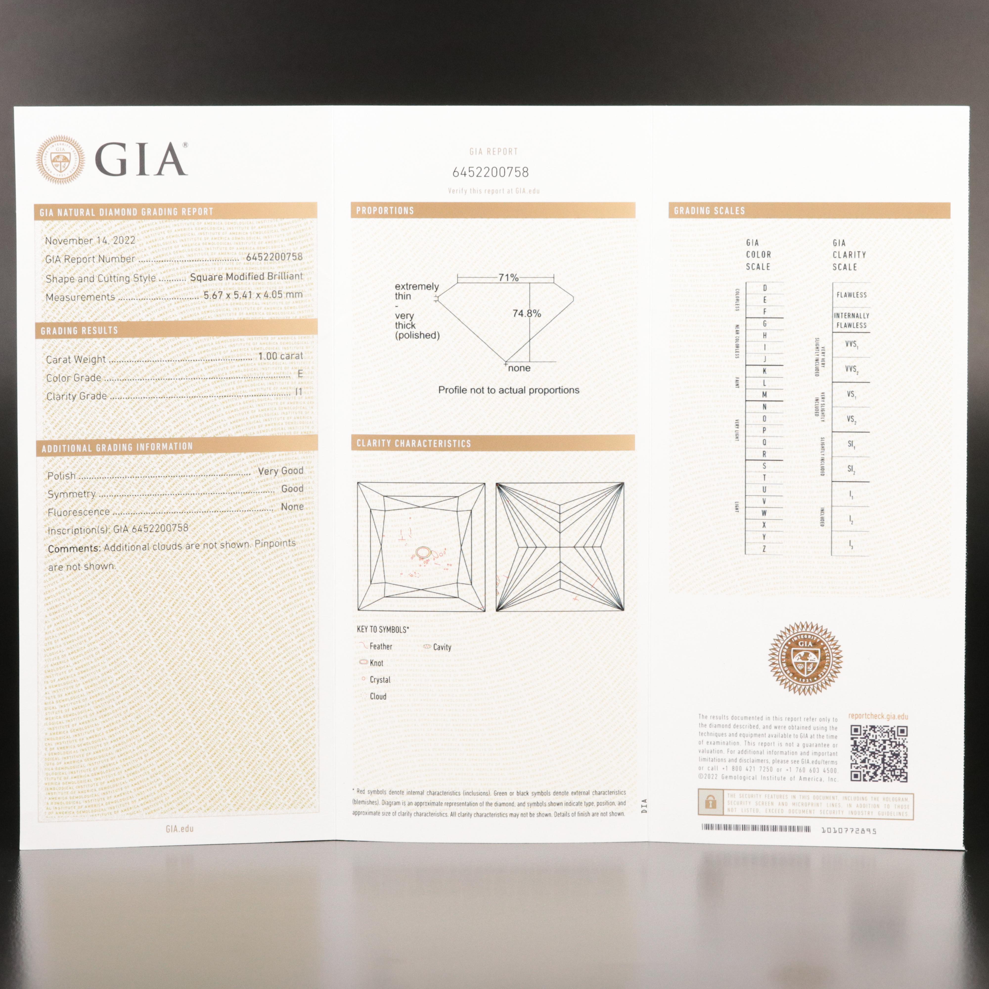 Platinum 2.00 CTW Diamond Stud Earrings with GIA Reports