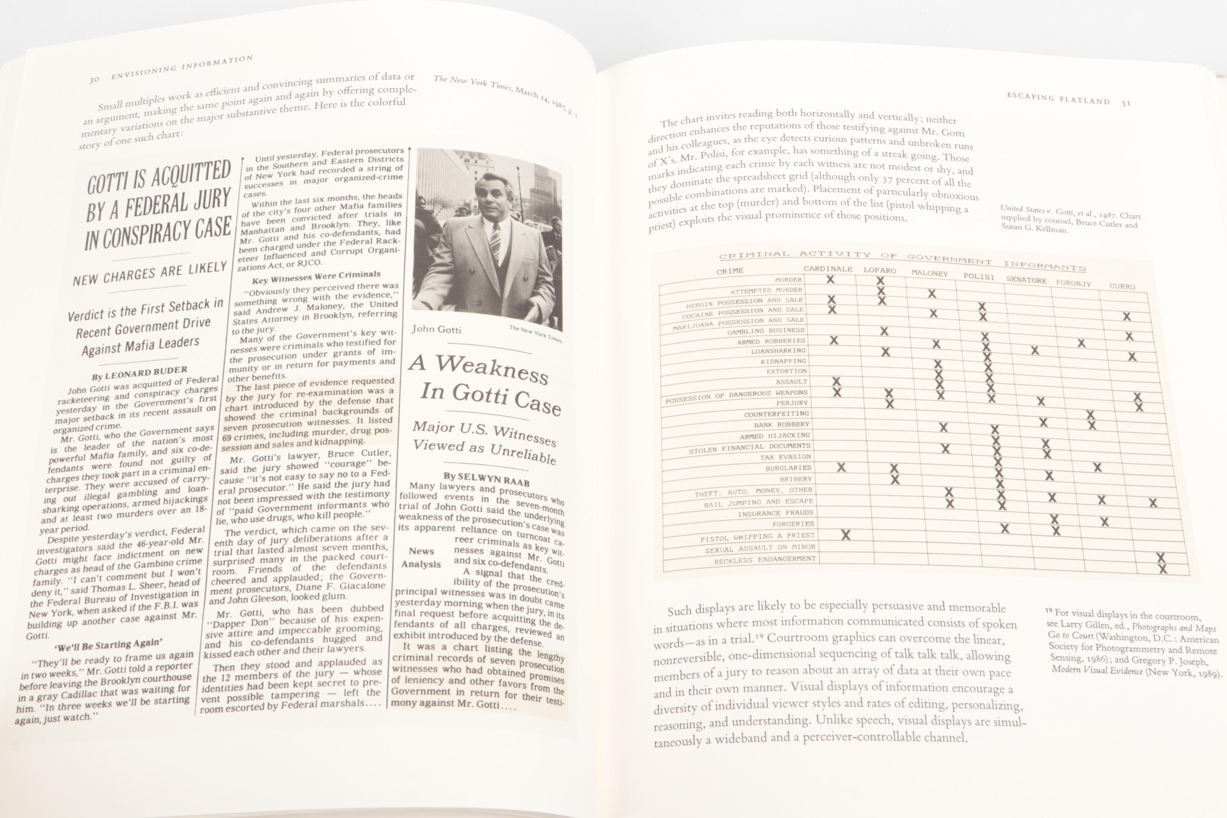 Signed "Visual Explanations," "Envisioning Information" and More by Edward Tufte