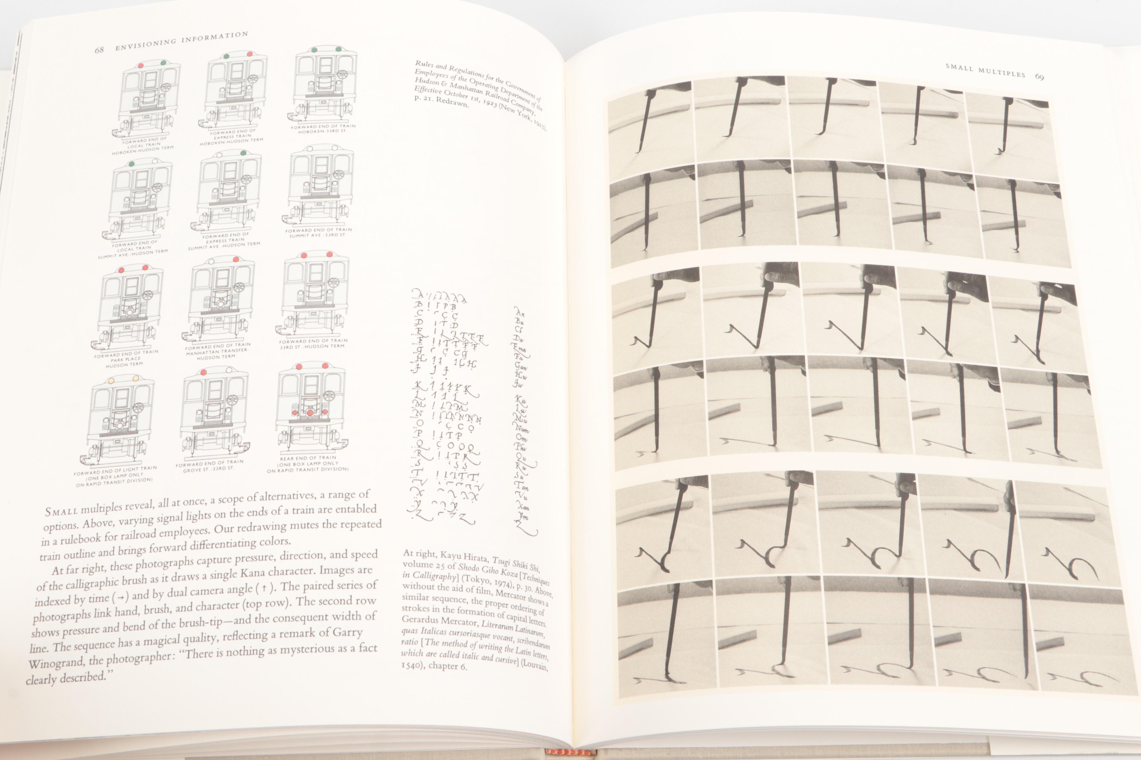 Signed "Visual Explanations," "Envisioning Information" and More by Edward Tufte