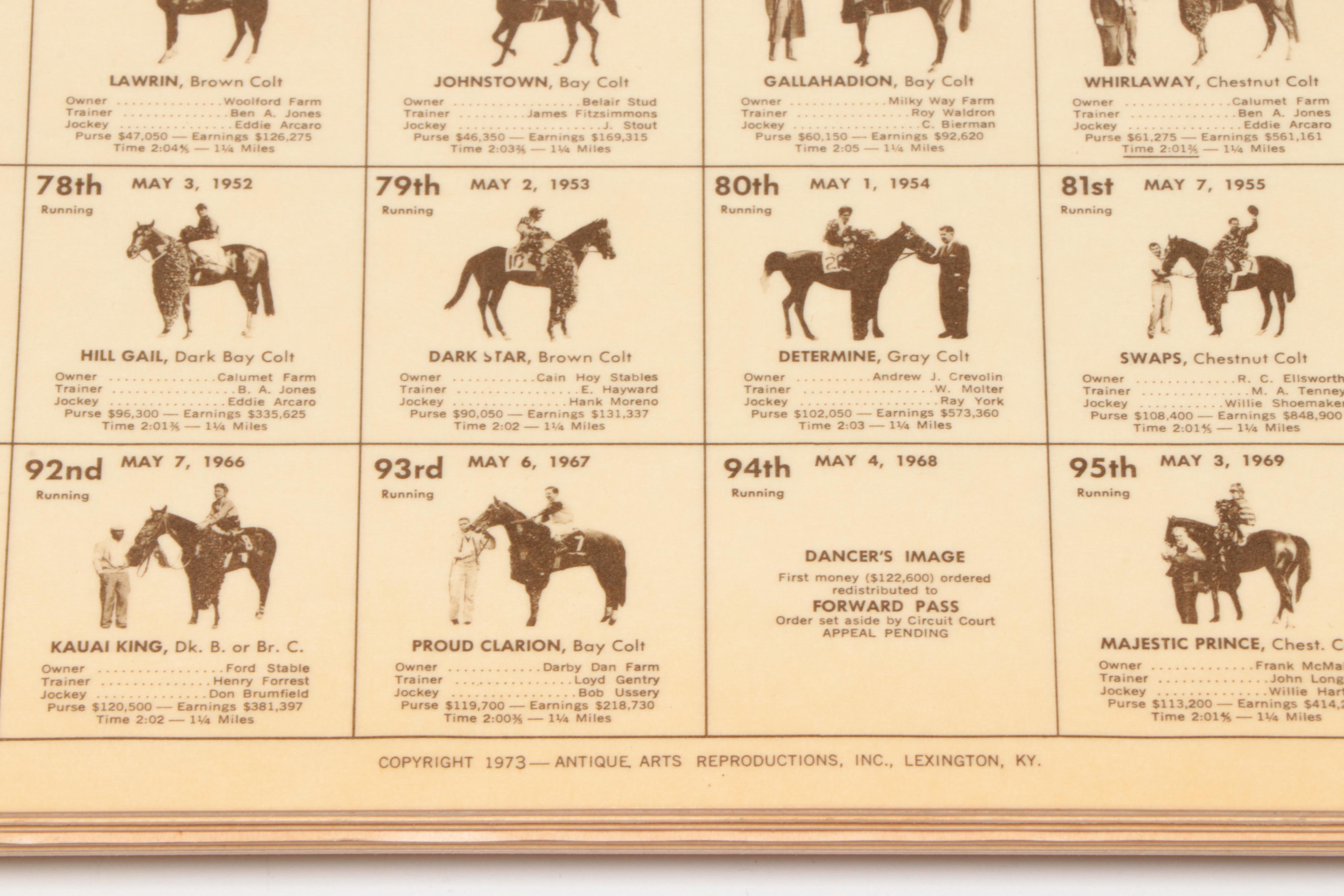 Kentucky Derby Annual Julep Glasses, Place Mats and Diamond Jubilee Book