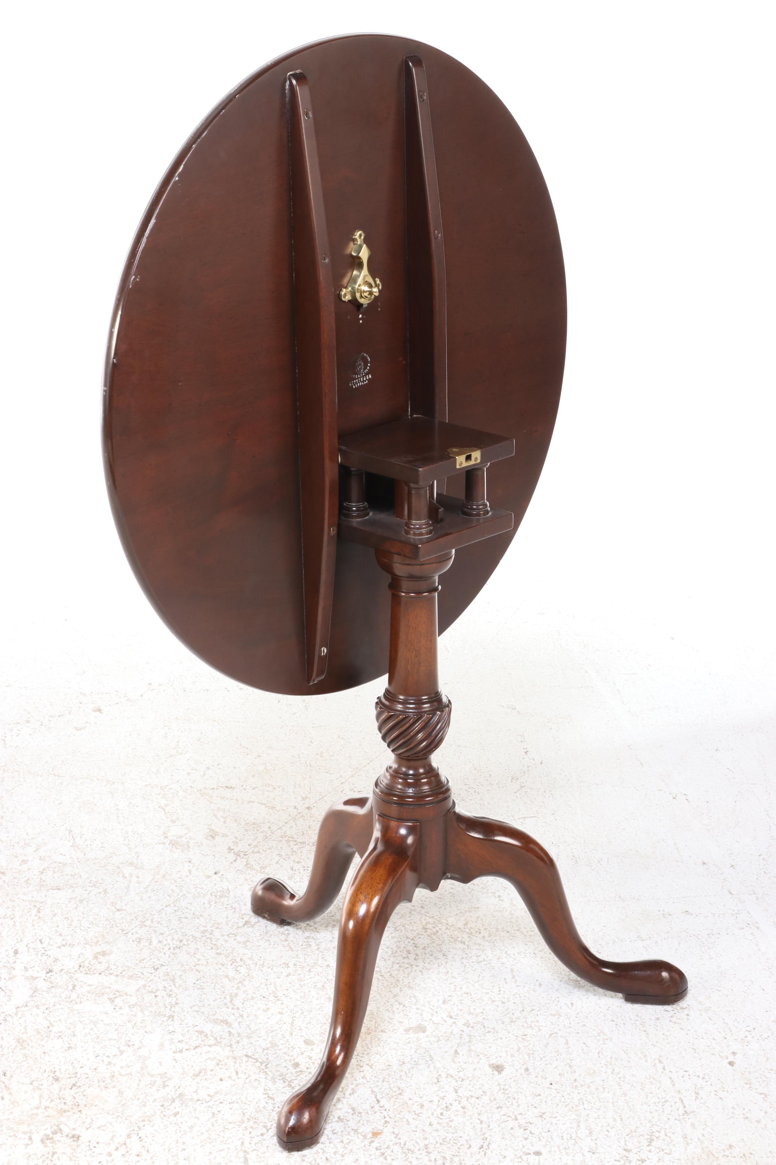 Kittinger "Historic Newport" Queen Anne Style Mahogany Birdcage-Action Tea Table