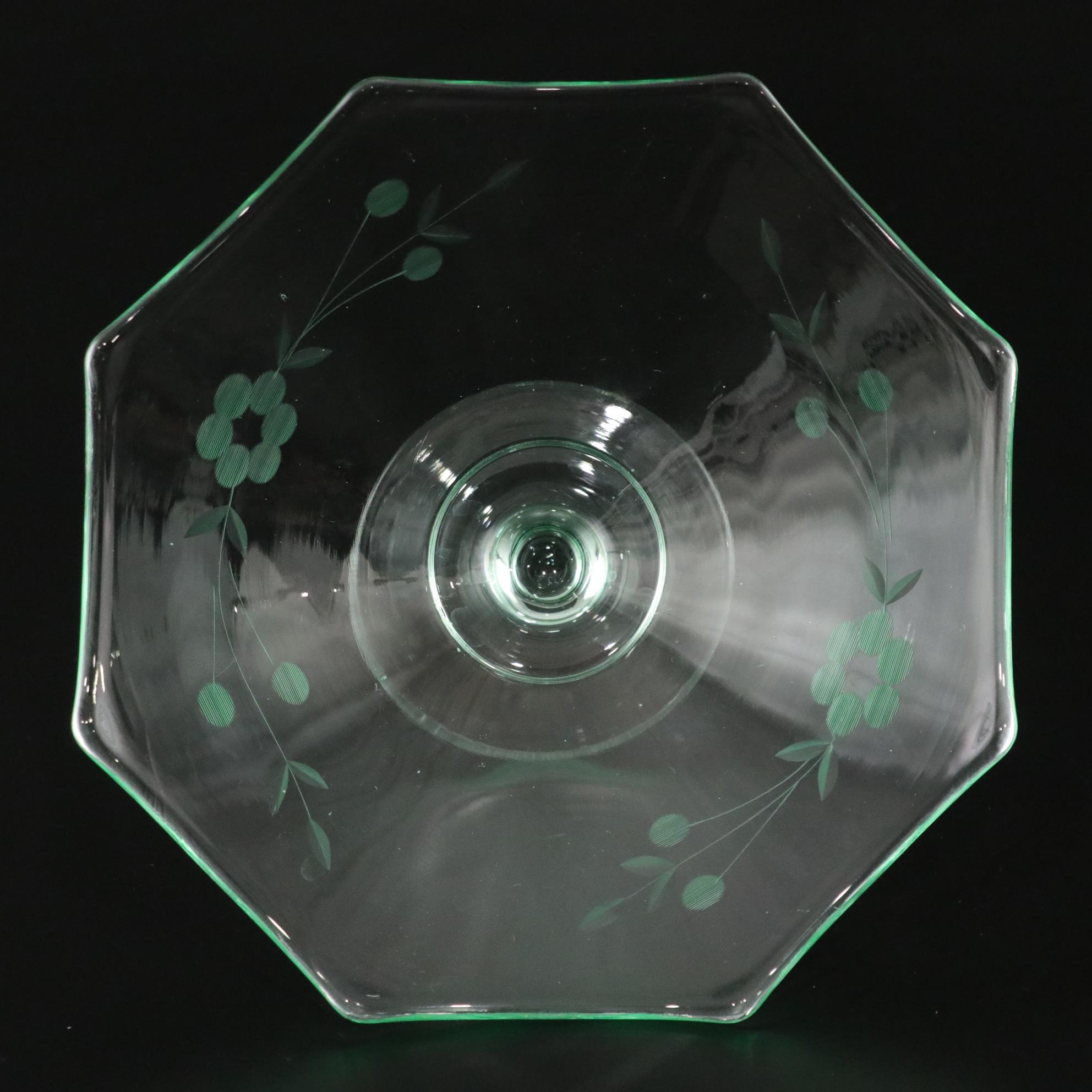 Théodore Haviland Limoges Floral Plates and Etched Glass Pedestal Compote