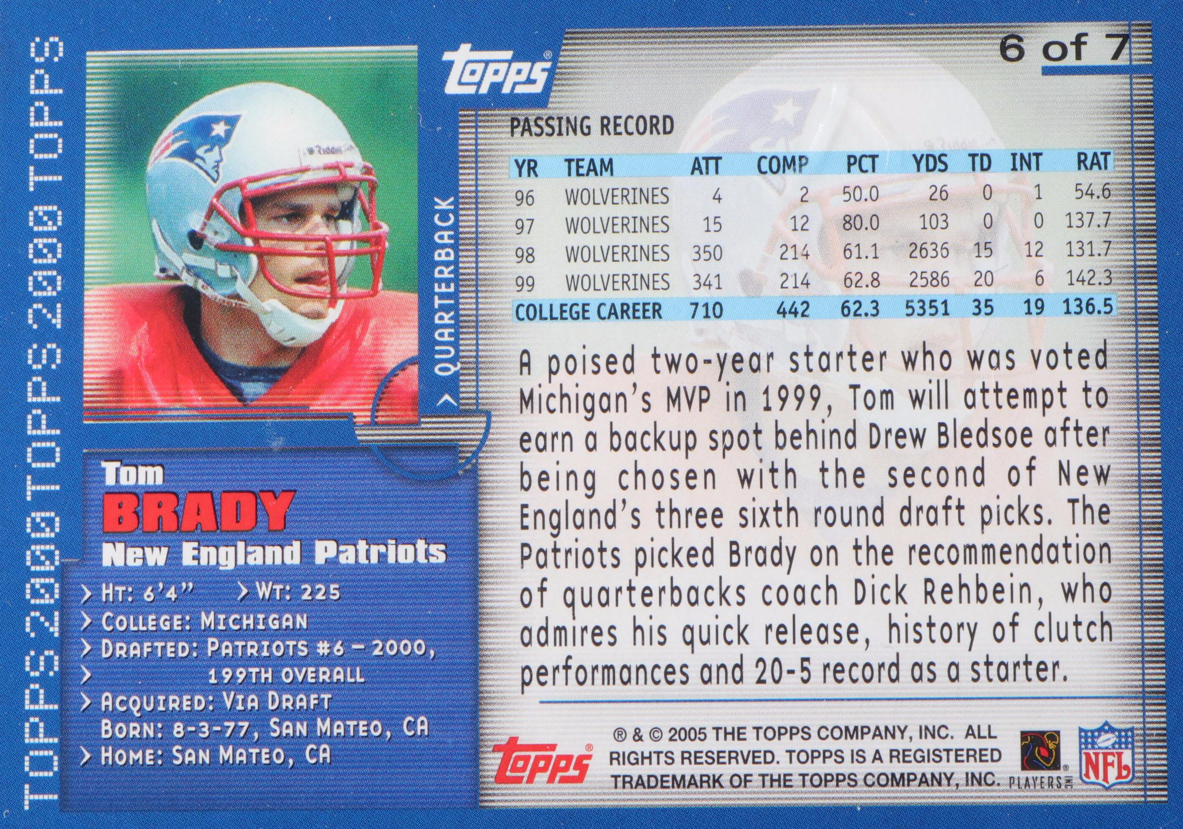 2005 Topps Throwbacks Tom Brady Promos Football Card #6 Graded PSA 9 Mint