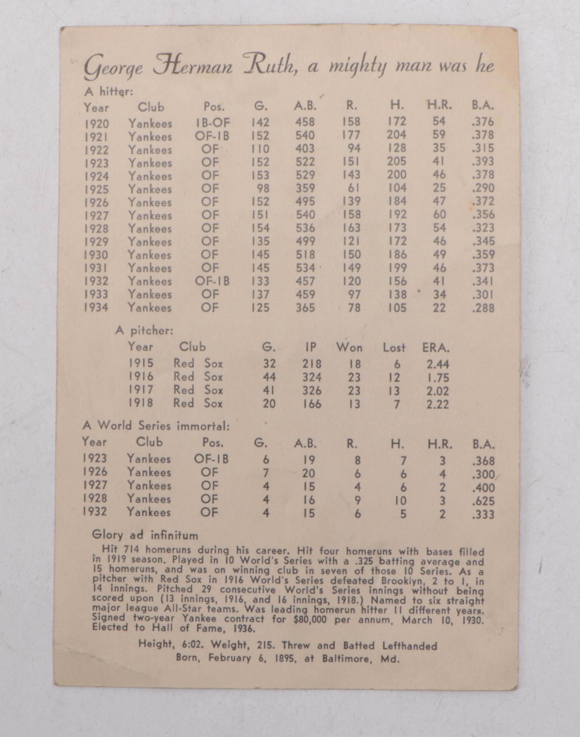 1947-49 Pacific Coast Baseball News Babe Ruth New York Yankees Card