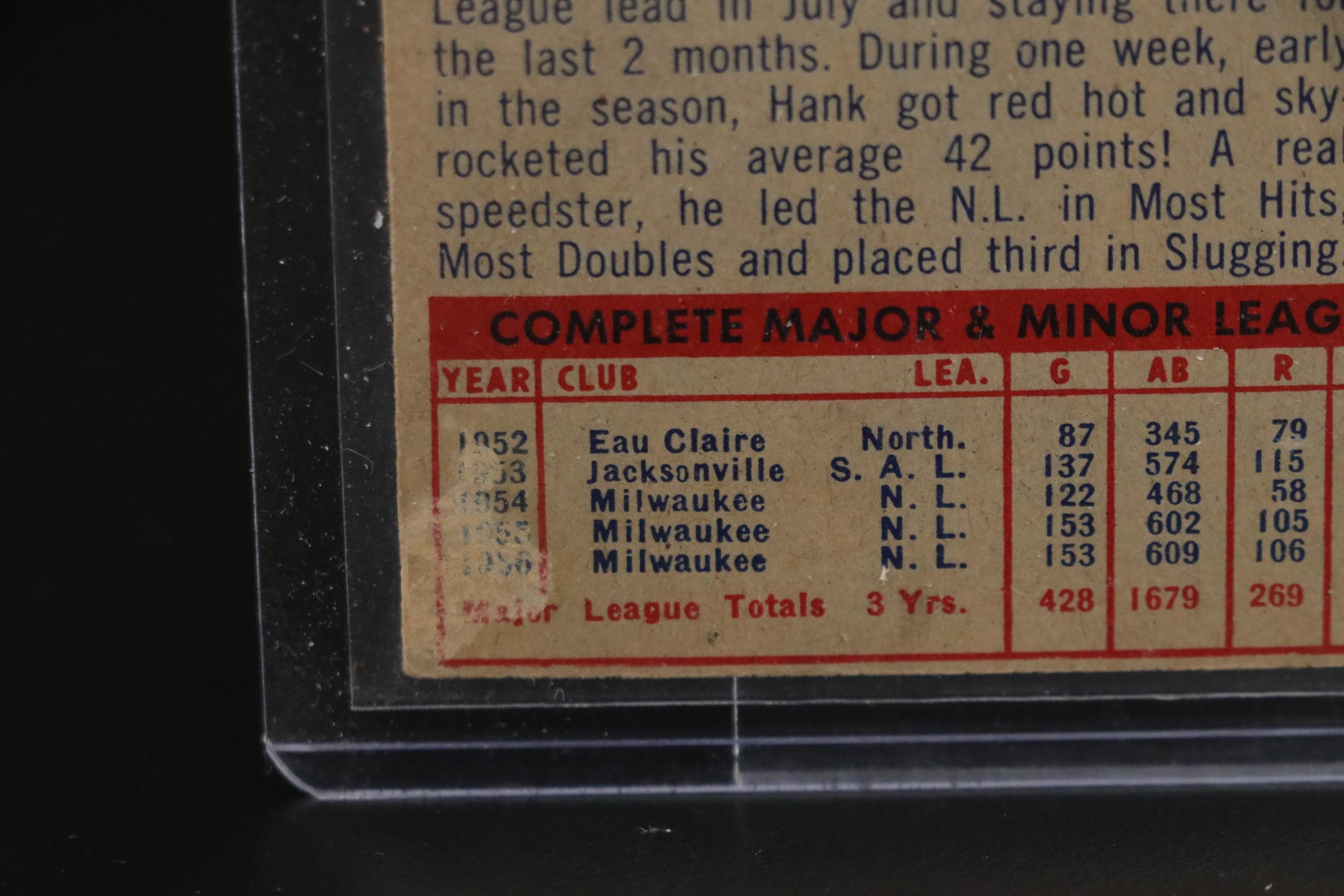 1957 Topps Hank Aaron Milwaukee Braves #20 Baseball Card