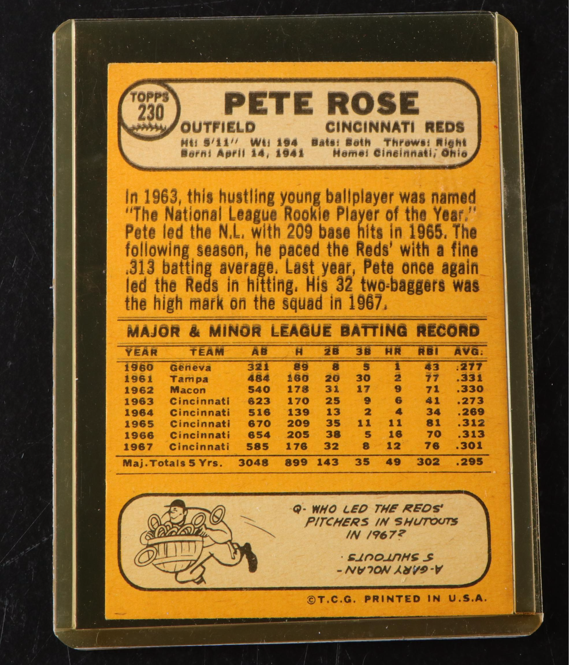 1960s Pete Rose Cincinnati Reds Baseball Cards