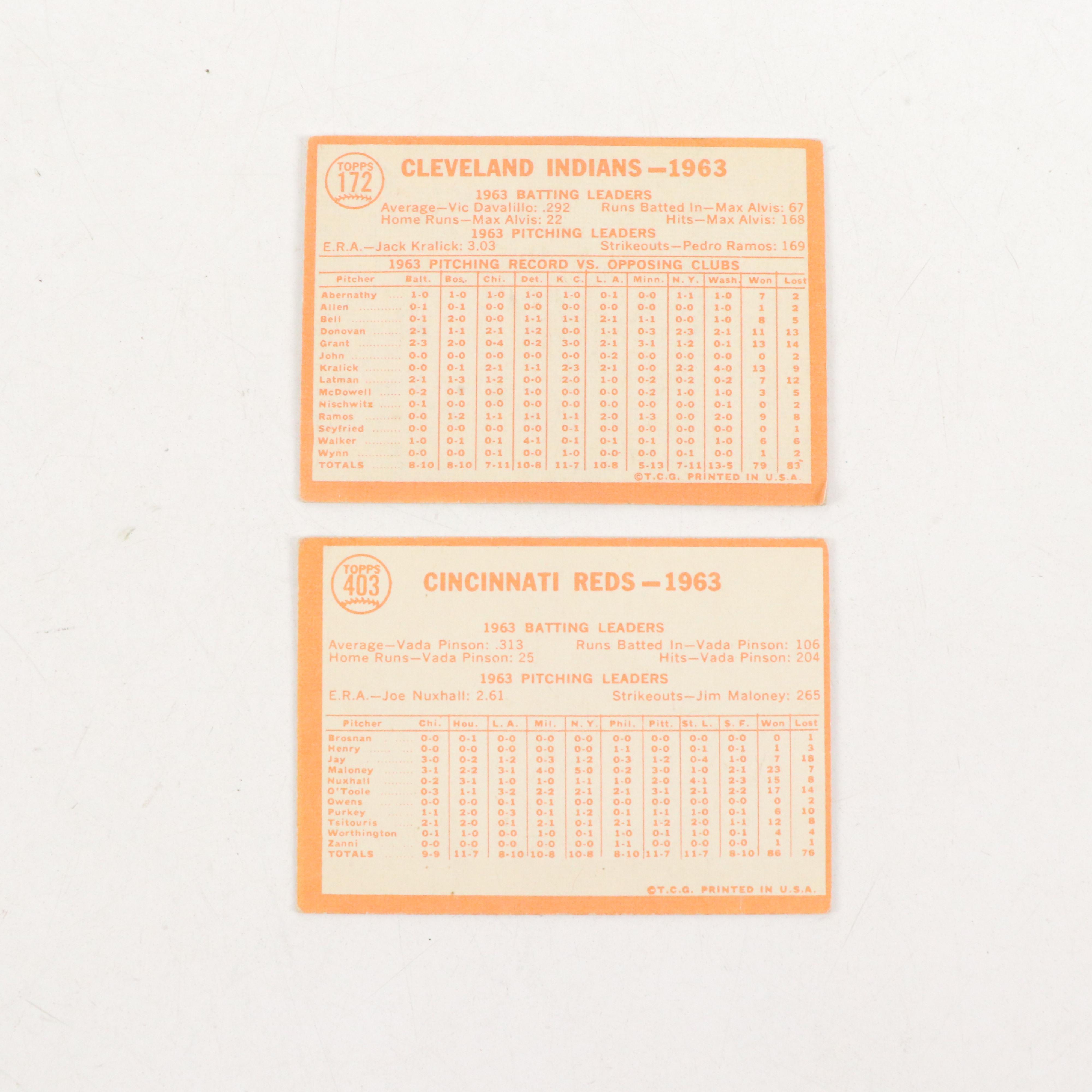 1964 Topps Baseball Cards Featuring Carl Yastrzemski, Brooks Robinson, and More