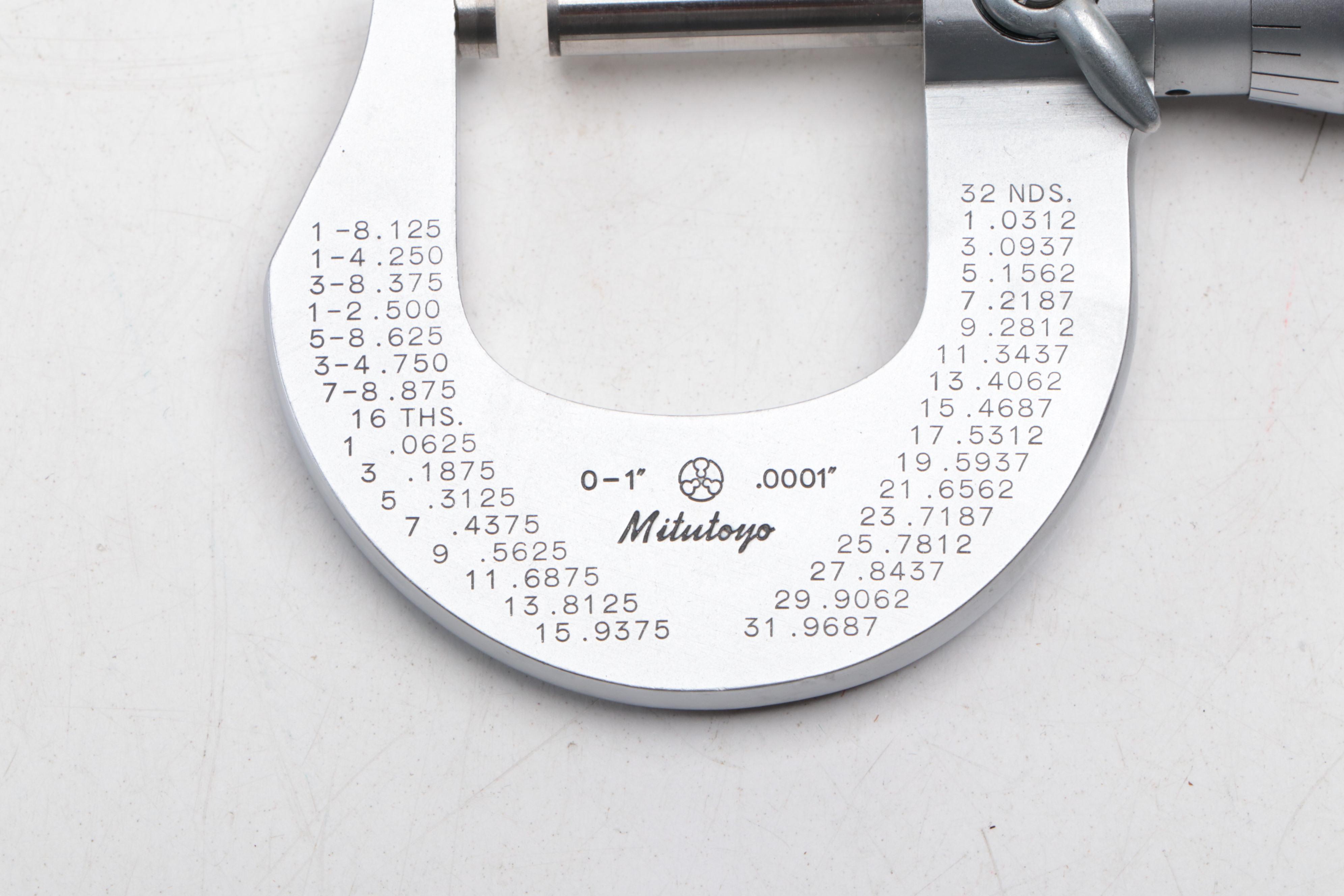 Mitutoyo and Federal Products Corp Metal Micrometers