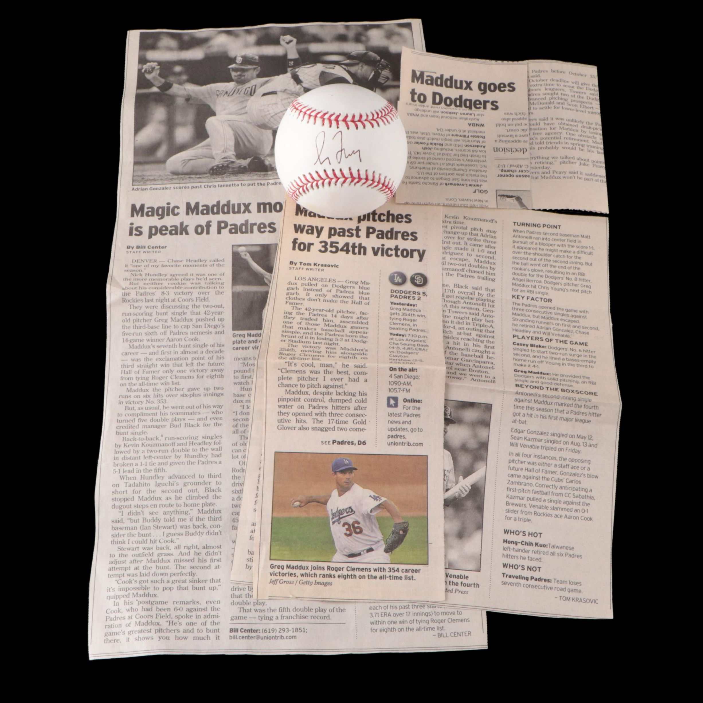 Greg Maddux Signed Rawlings Official Major League Baseball with More, MLB